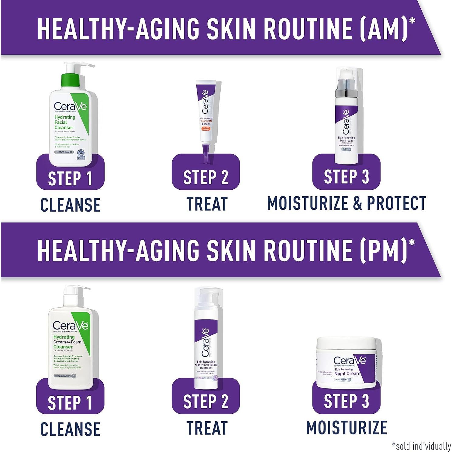 Crema Nocturna CeraVe 48g con Niacinamida y Péptidos