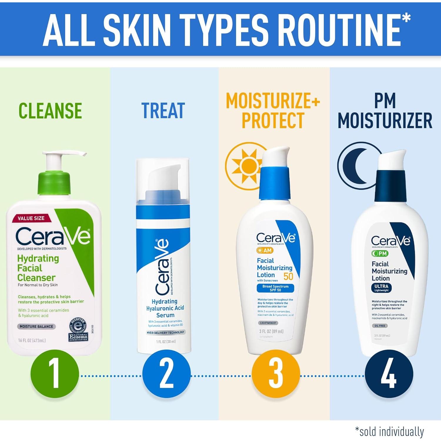 CeraVe Limpiador Facial Hidratante 473ml Piel Seca Ceramidas