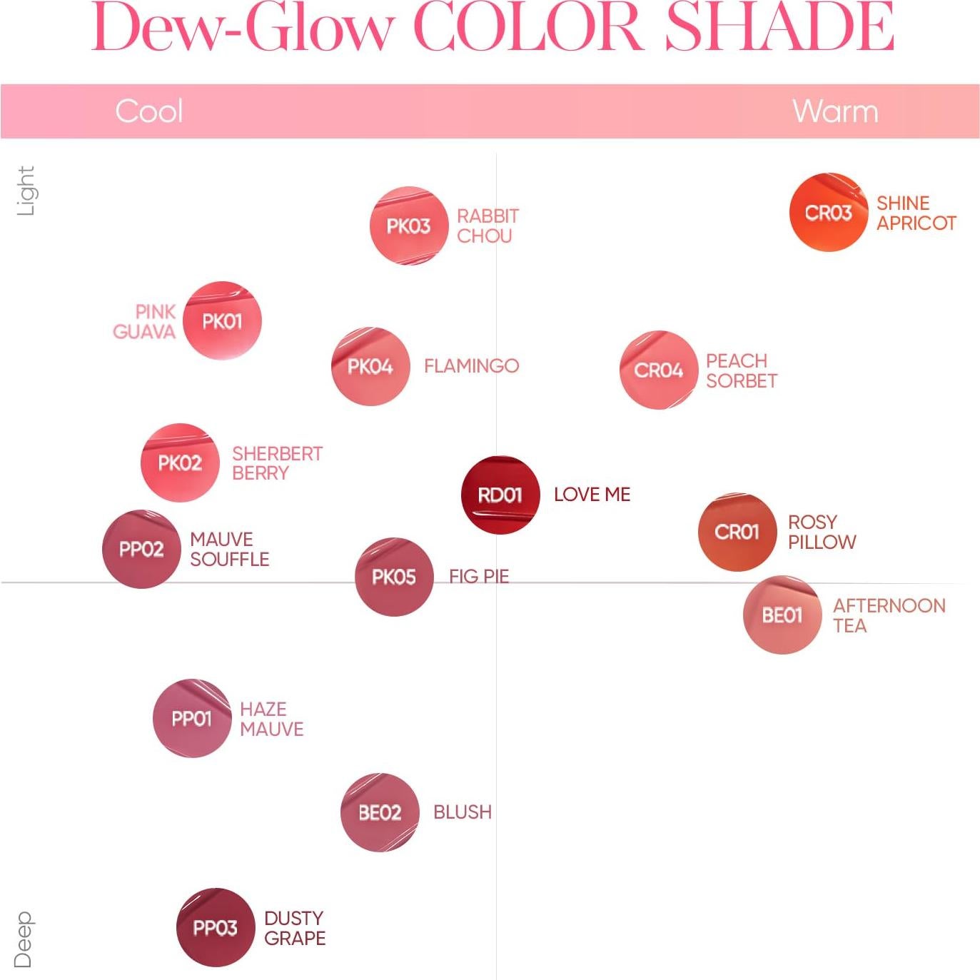 Tinte Hidratante para Labios BANILA CO PP02 Mauve Souffle 3.8g