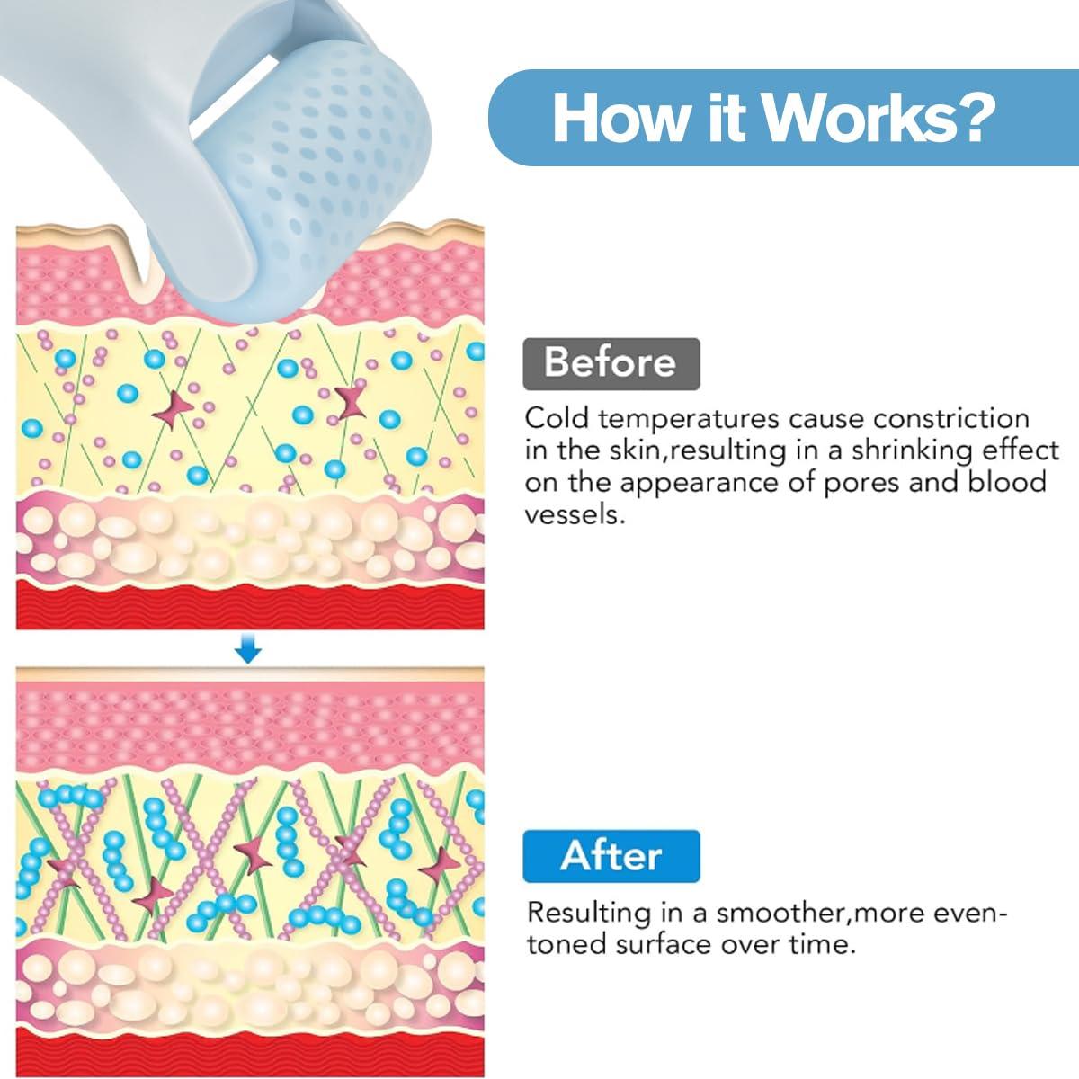Rodillo de Hielo Fronnor para Cara y Ojos - Azul Humo