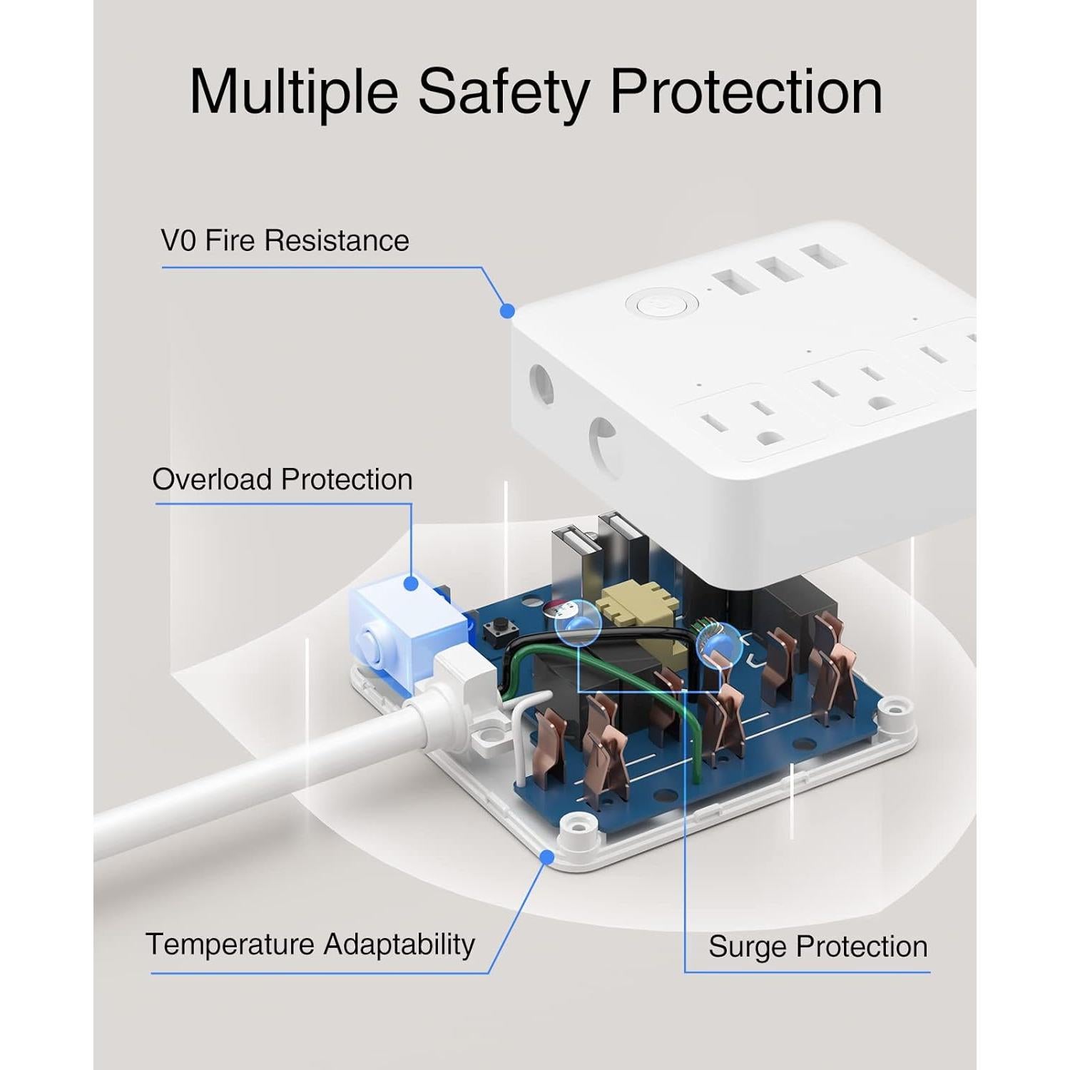 Regleta Inteligente GHome WP9-WH con 3 USB y Control WiFi