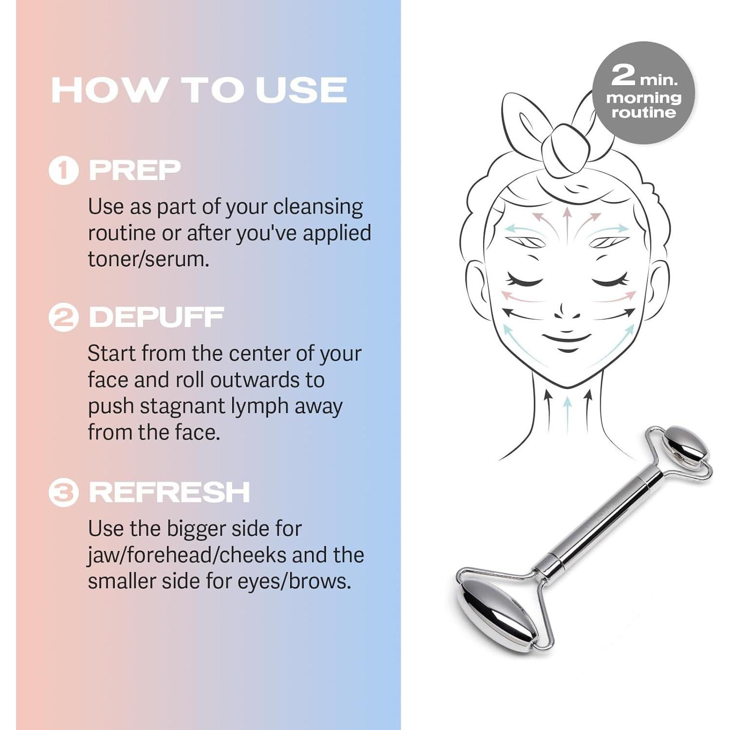 Rodillo Facial Sacheu Acero Inoxidable Drenaje Linfático