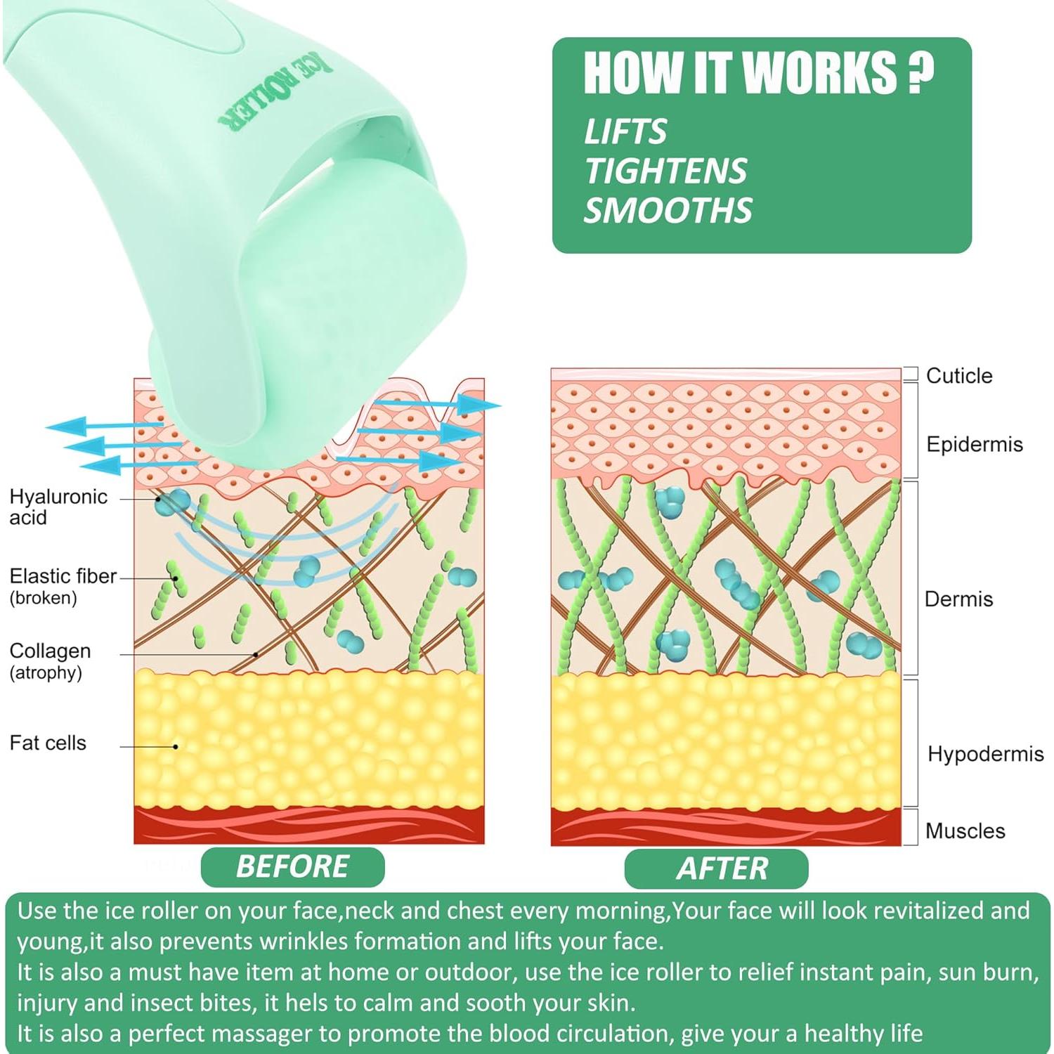 Rodillo de Hielo Wonderwin 2 Piezas para Masaje Facial