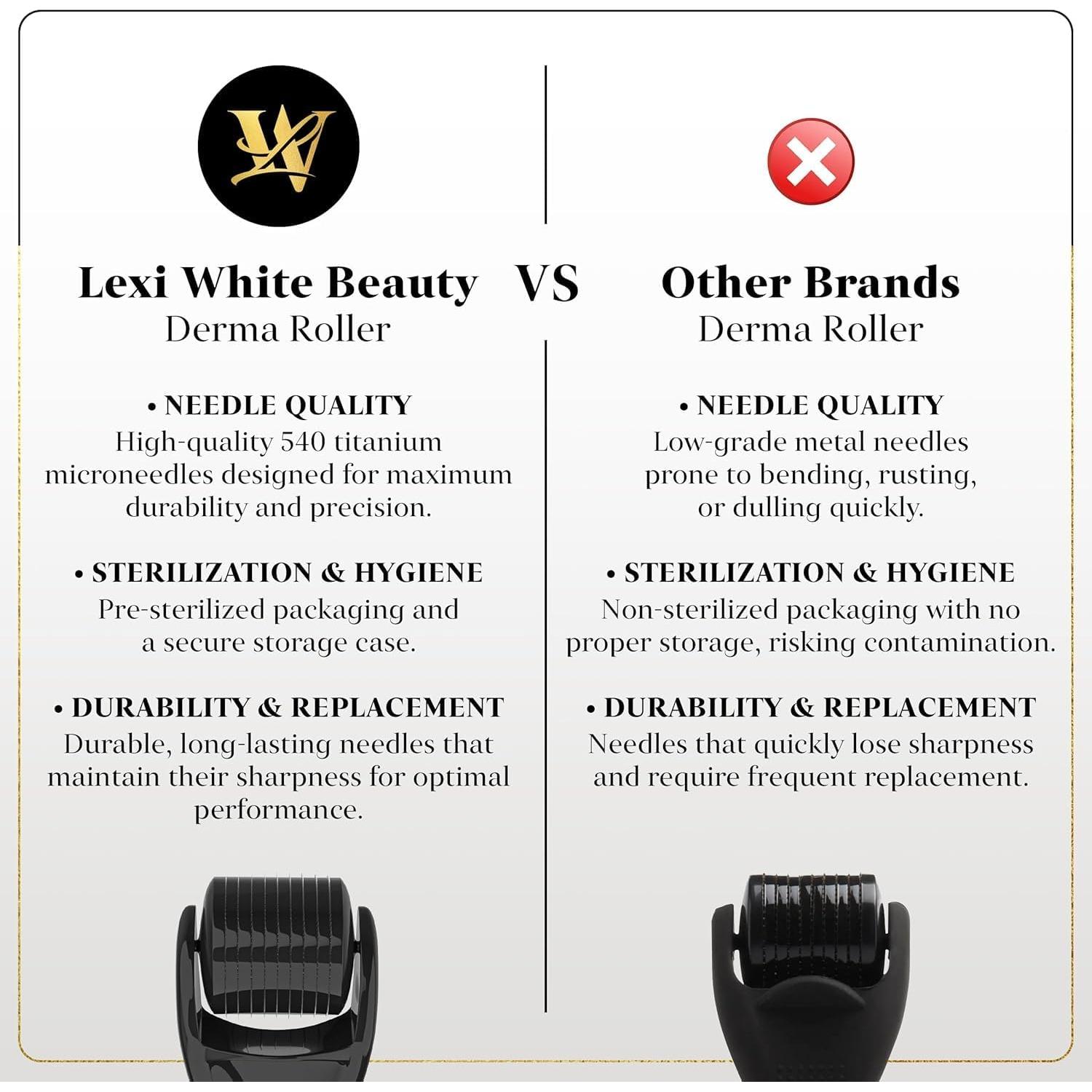 Rodillo Derma Lexi White 0.25mm para Piel y Cabello