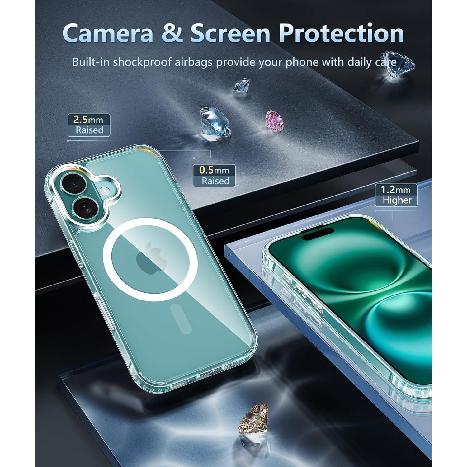 Funda FNTCASE para iPhone 16 Transparente - Protección Militar