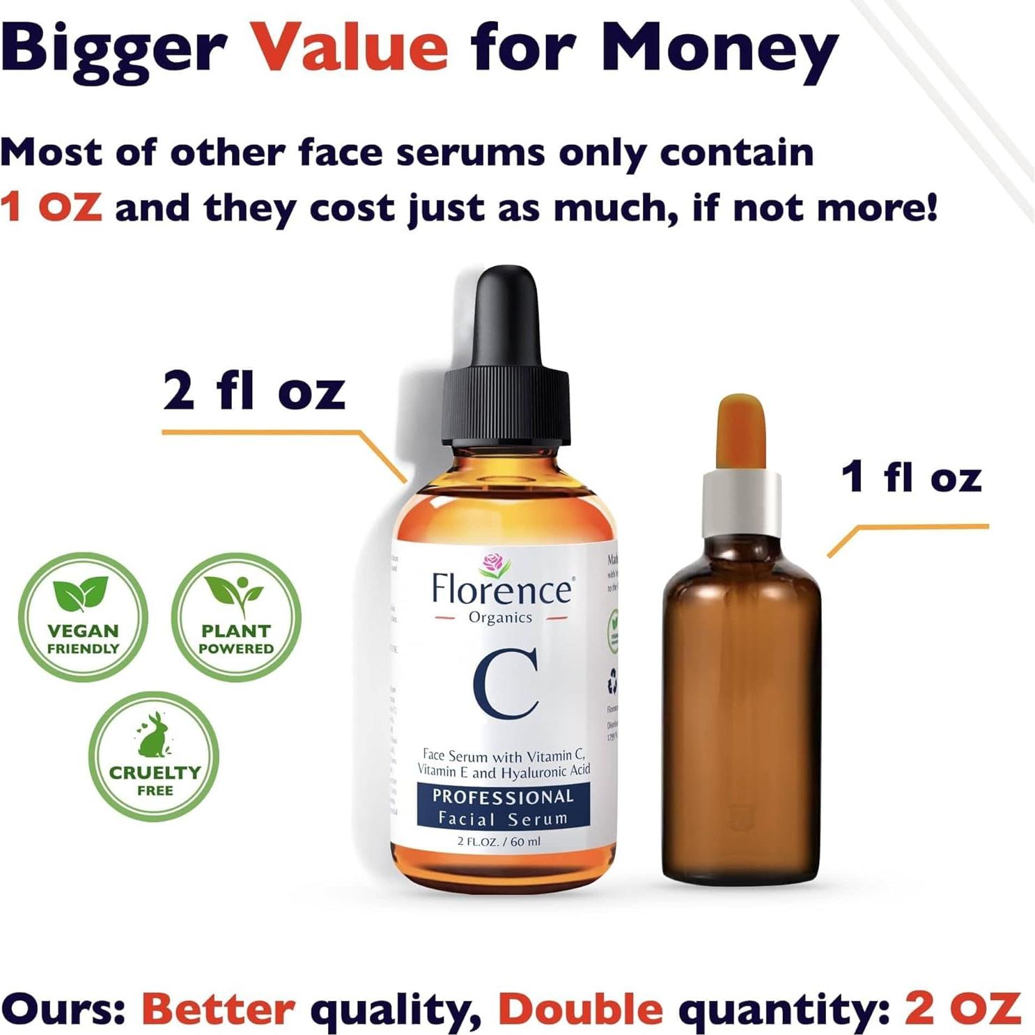 Suero Facial Antienvejecimiento Vitamina C Florence 60 ml