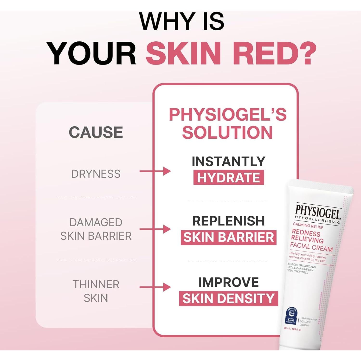 Crema Hidratante Physiogel 50 ml Piel Seca y Sensible