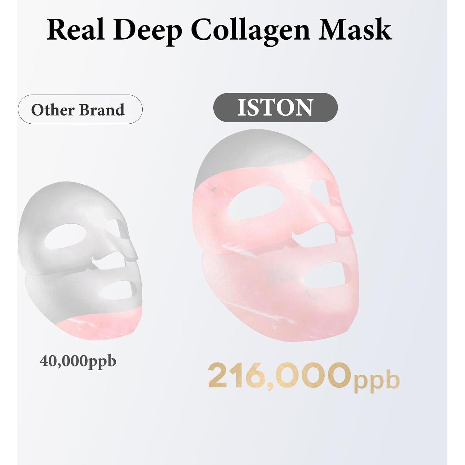 Mascarilla Facial de Colágeno ISTON 4 Paquetes Hidratantes