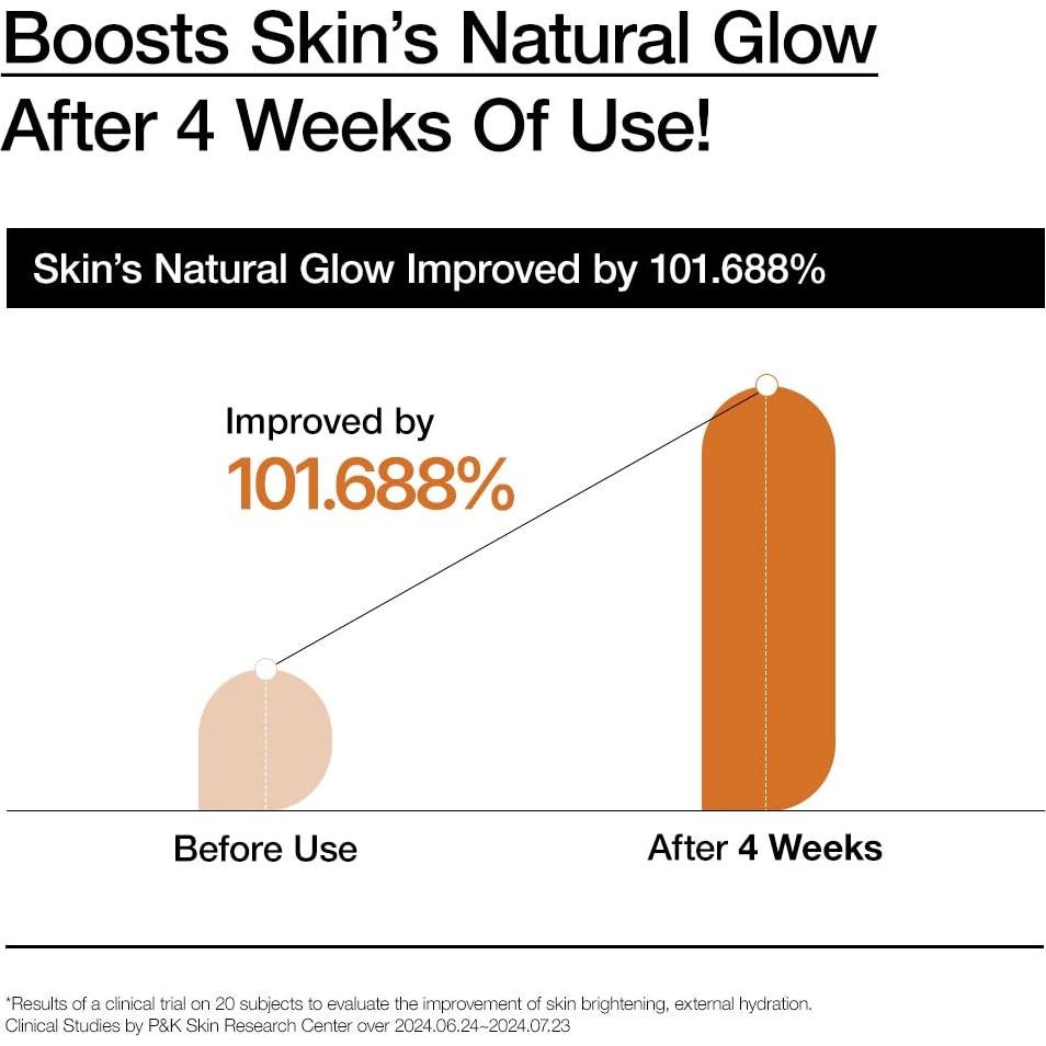 Leche Hidratante Intensiva ANUA Rice 150ml - Piel Radiante