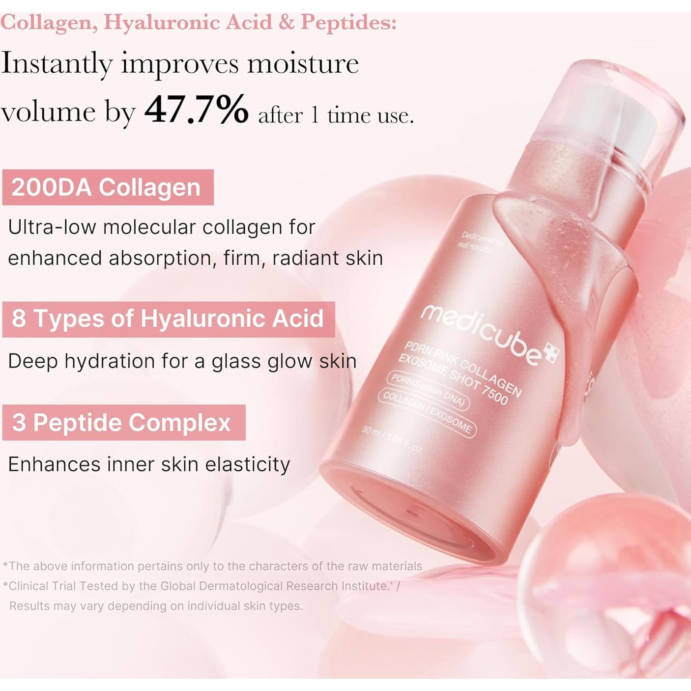 Suero de Colágeno Rosa Medicube 7,500 PPM Cuidado Piel