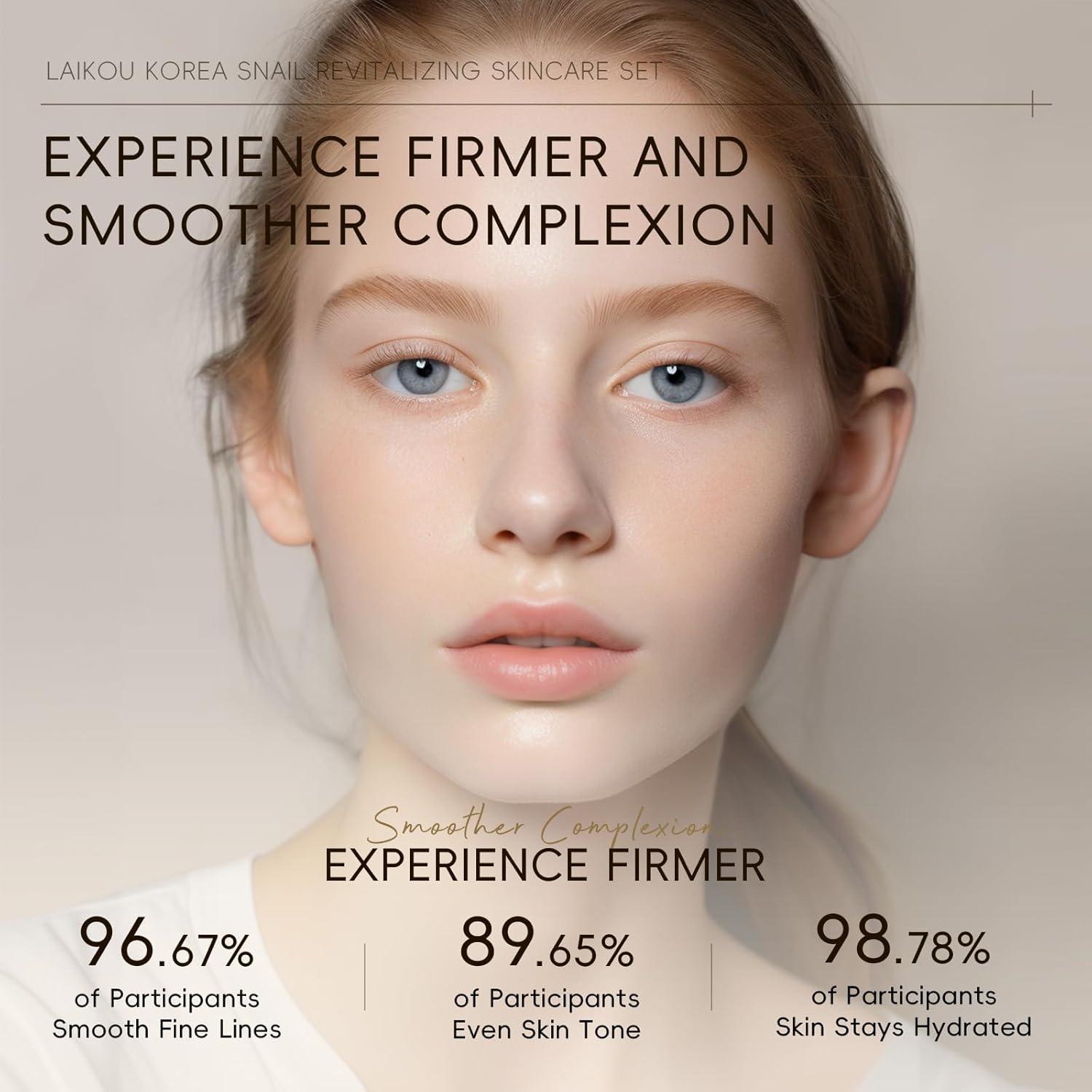 Set de Cuidado de Piel LAIKOU 5 Piezas con Caracol y Ginseng