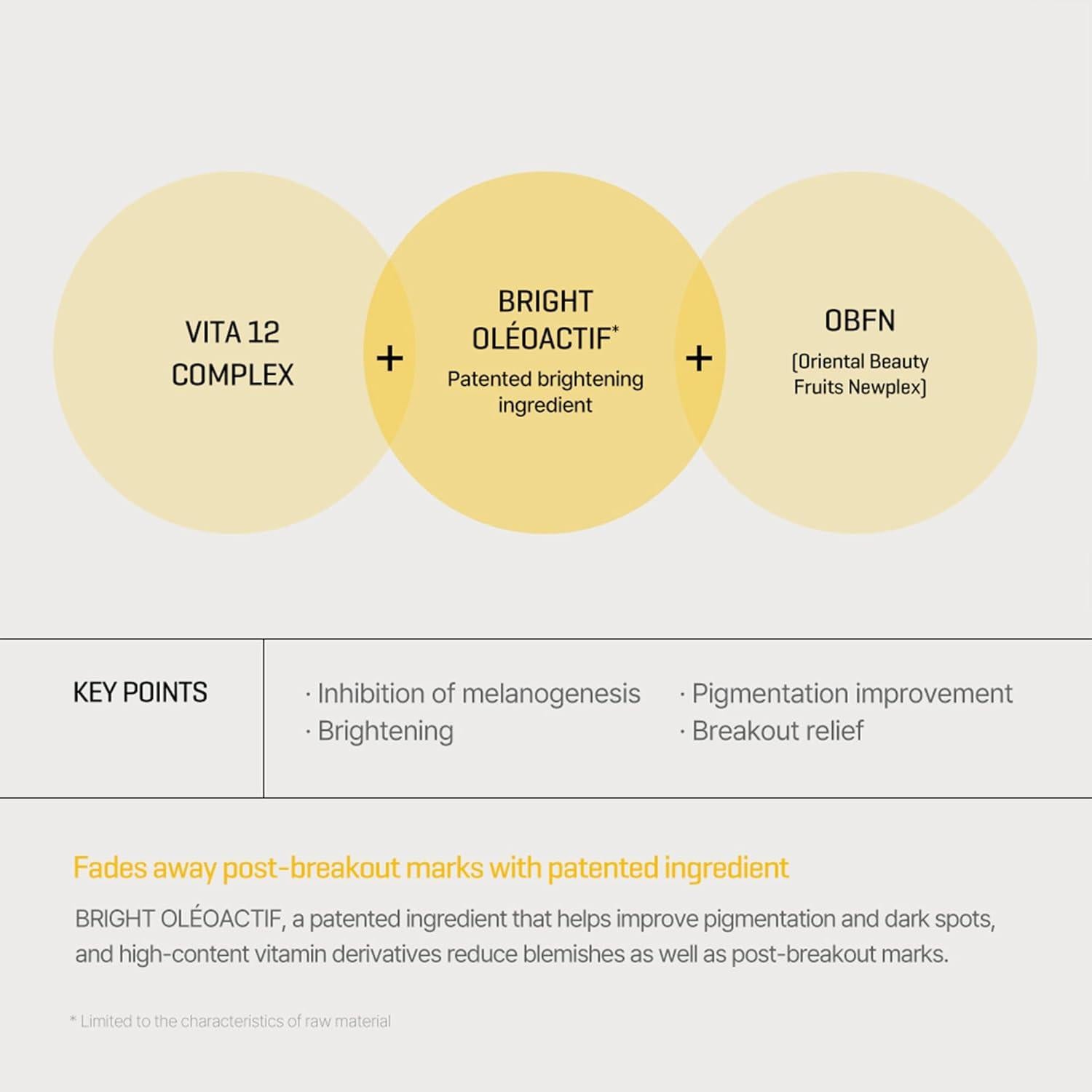 Suero Anti Manchas SOME BY MI Yuja Niacin 50ml 10% Niacinamida