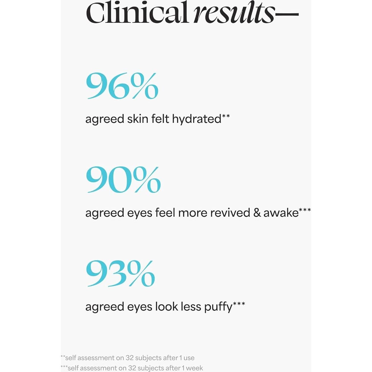 Bálsamo para Ojos TULA Skin Care Gold Glow 9.86g - Hidrata y Ilumina