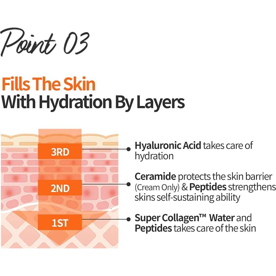 Tónico Facial Colágeno Moistfull ETUDE 200ml Hidratante