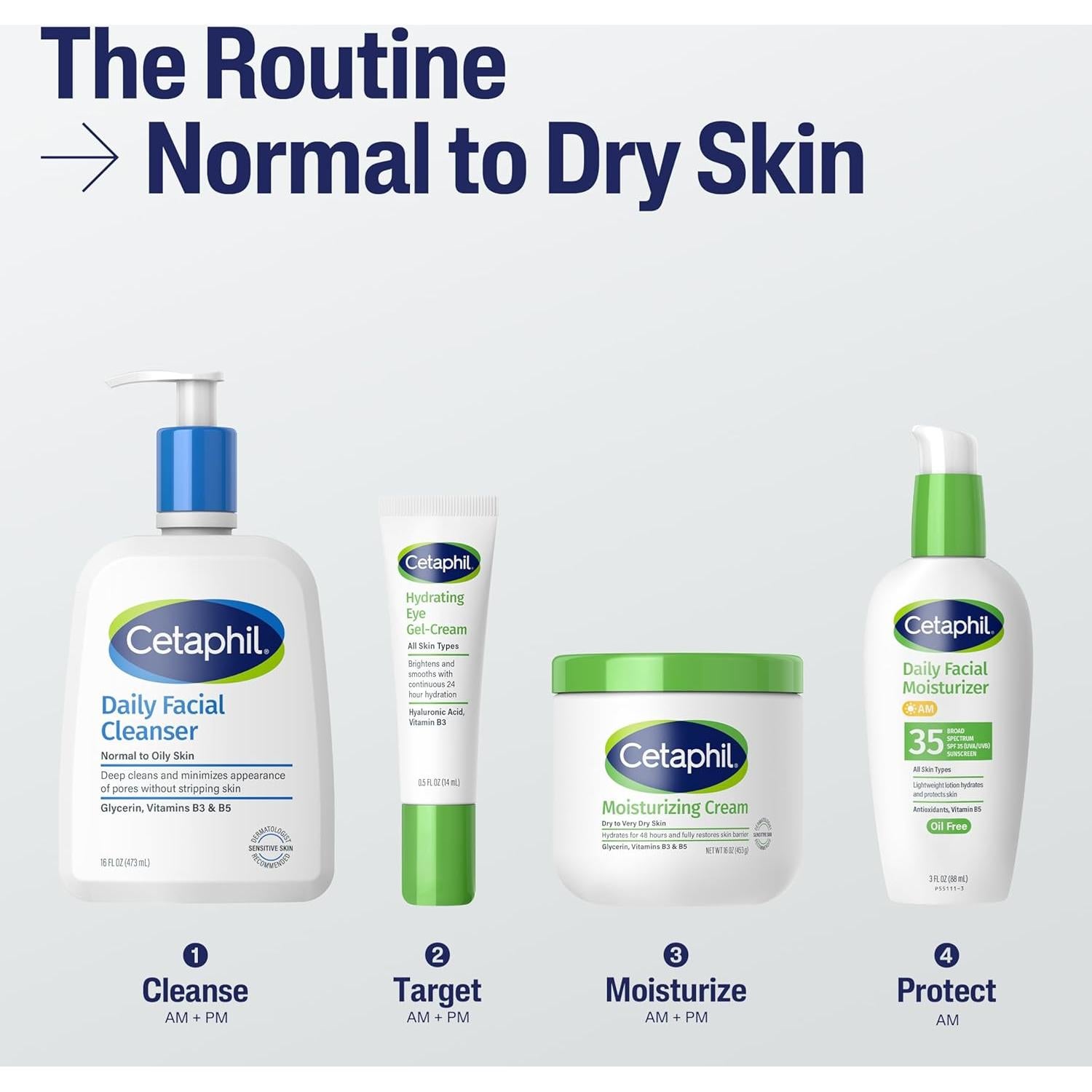 Limpiador Facial Cetaphil 567 g para Piel Sensible y Mixta