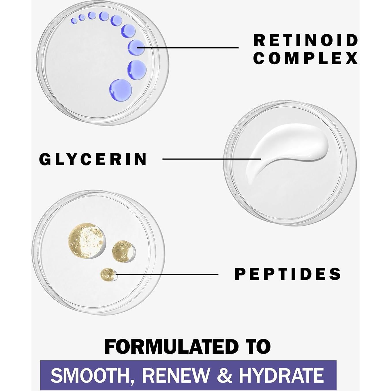 Crema Hidratante Facial Olay Retinol 24 MAX 54 g Sin Fragancia