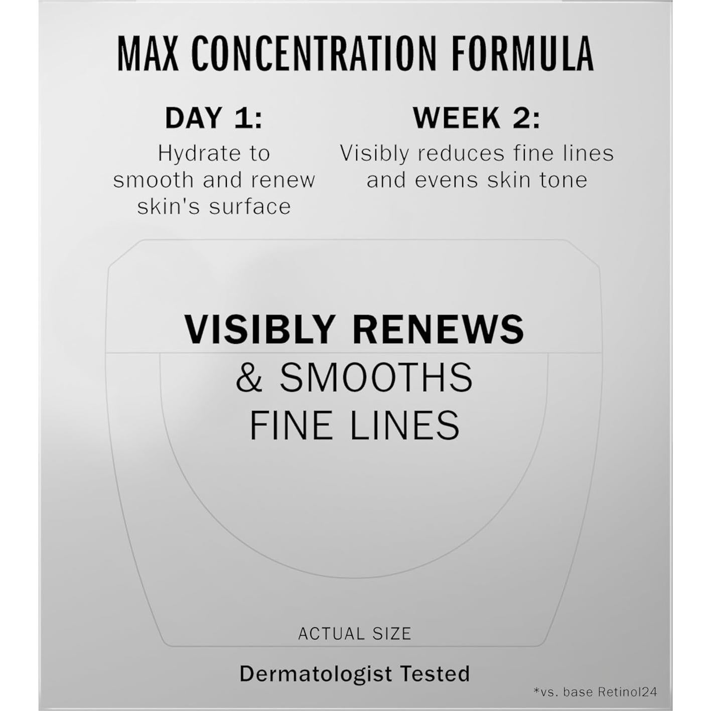 Crema Hidratante Facial Olay Retinol 24 MAX 54 g Sin Fragancia