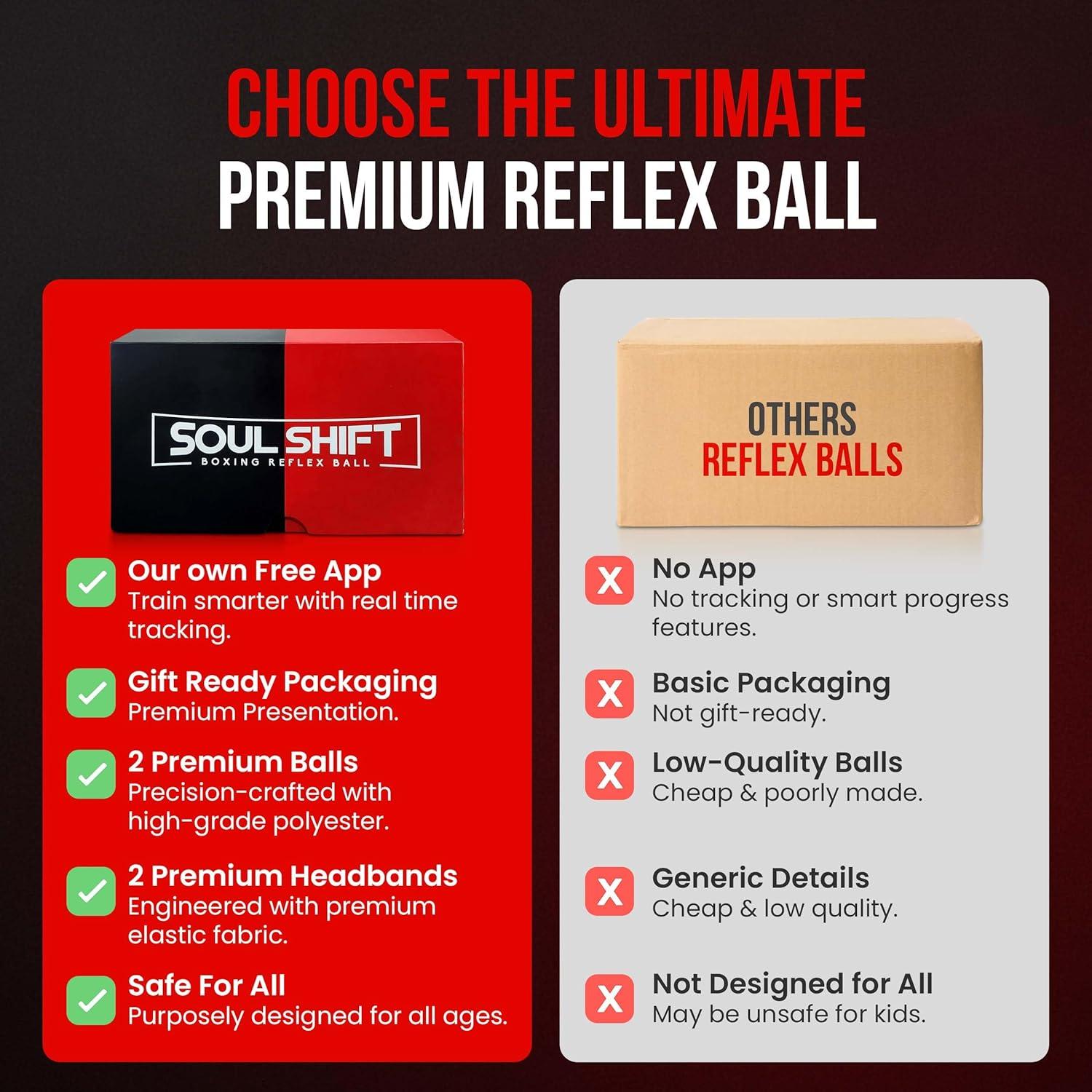 Bola de Reflexión de Boxeo Soul Shift - Kit Competencia con App