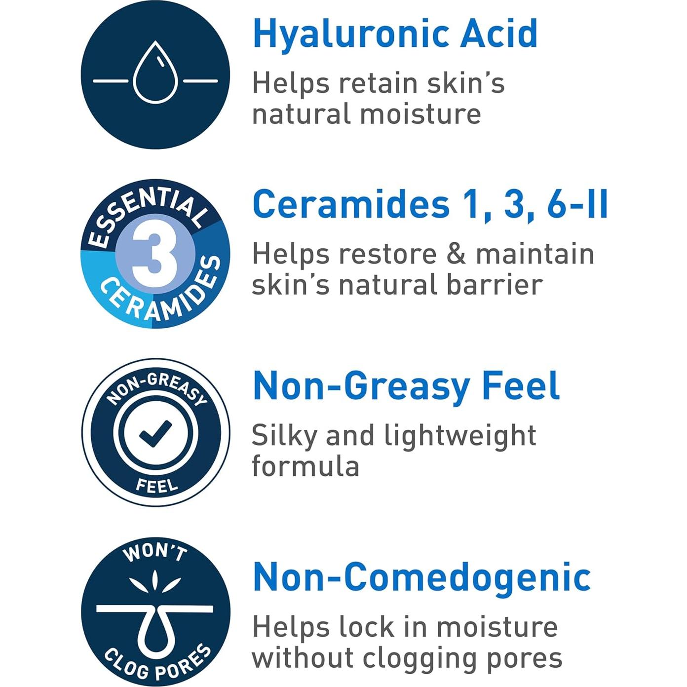 CeraVe Ungüento Sanador 85g Hidratante con Ácido Hialurónico