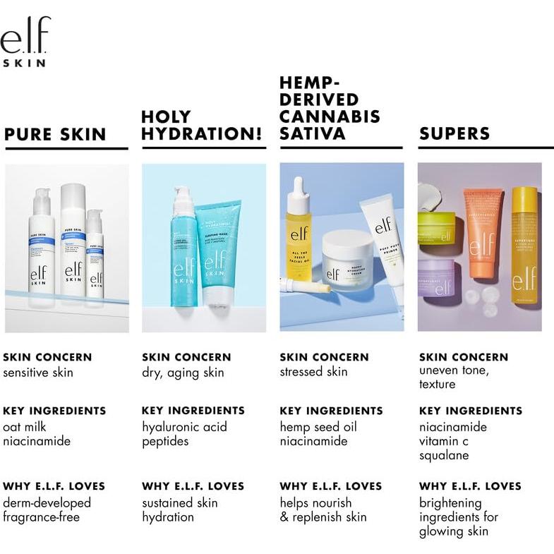 Bruma Facial Hidratante e.l.f. Coco 95.3 g Refresca Piel