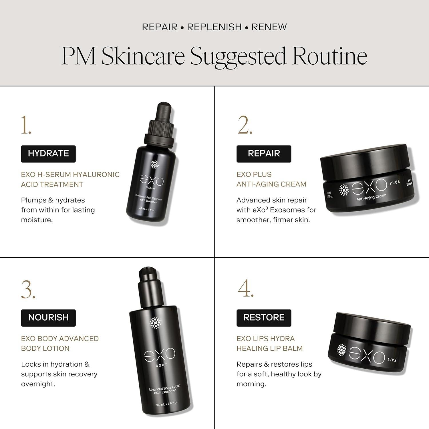 Loción Corporal Avanzada EXO Body Exoceuticals 200ml