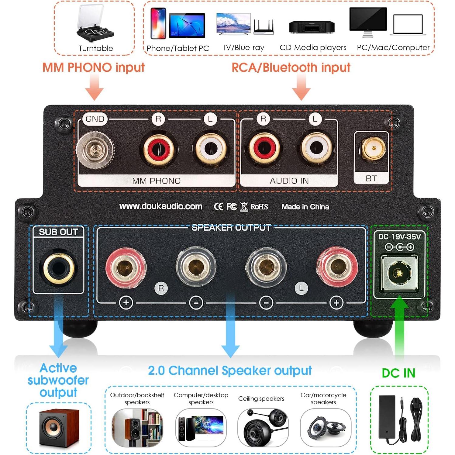Amplificador de vacío Douk Audio X1 320W Bluetooth HiFi