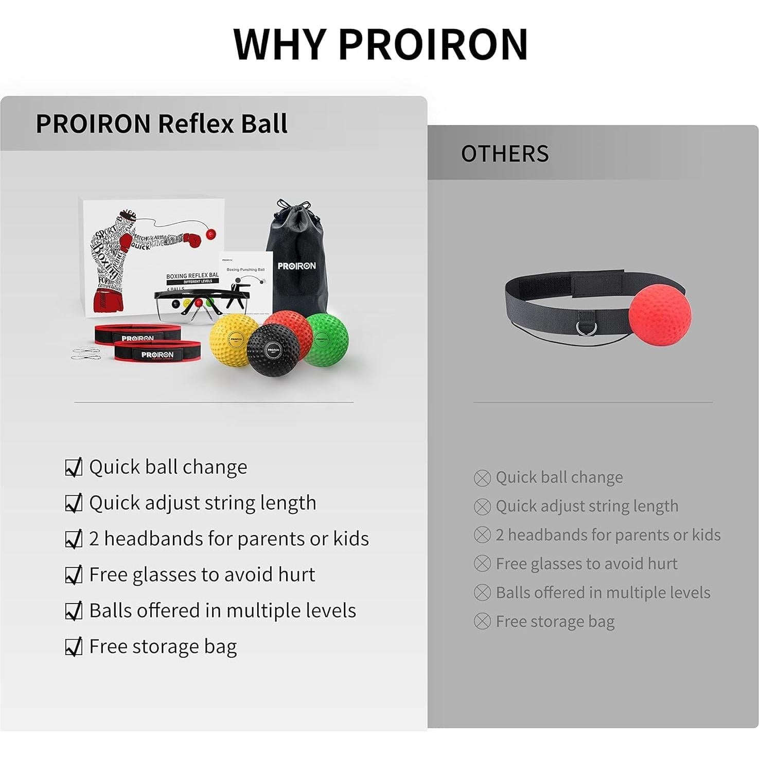 Bola de Reflexión de Boxeo PROIRON con Gafas de Seguridad