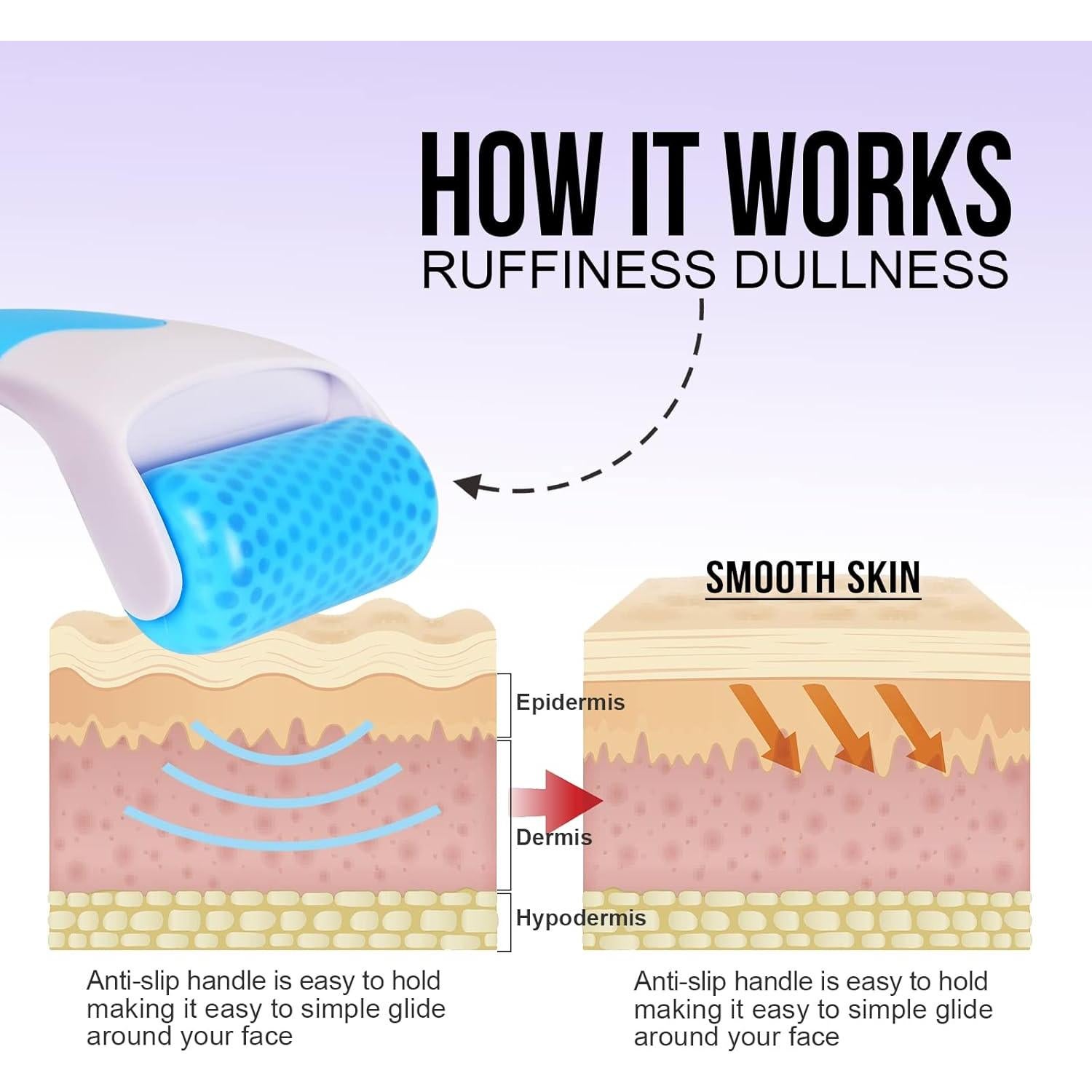 Rodillo de Hielo Facial Teenitor Azul para Cuidado de Piel
