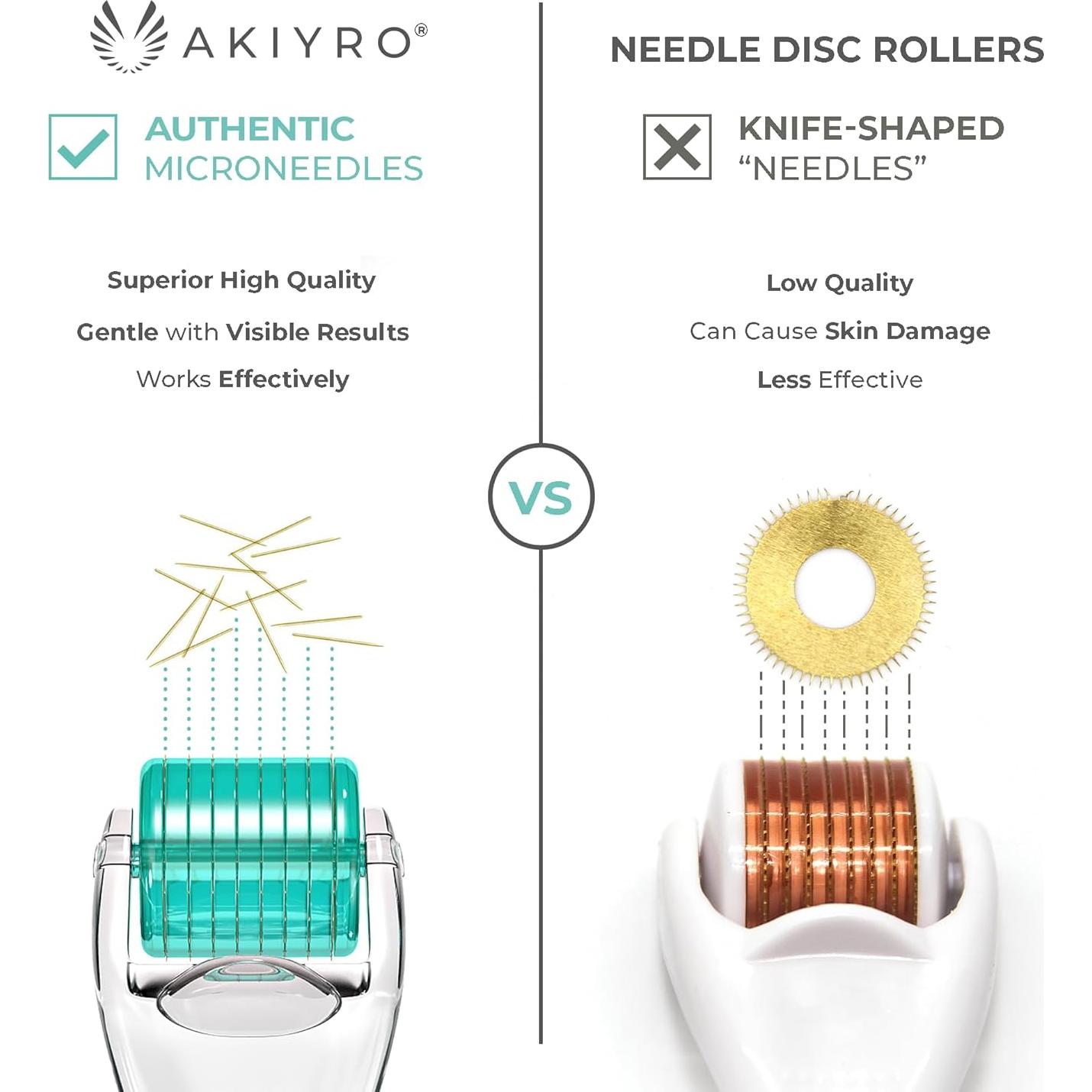 Derma Roller AKIYRO 0.30mm Titanio para Piel y Cabello