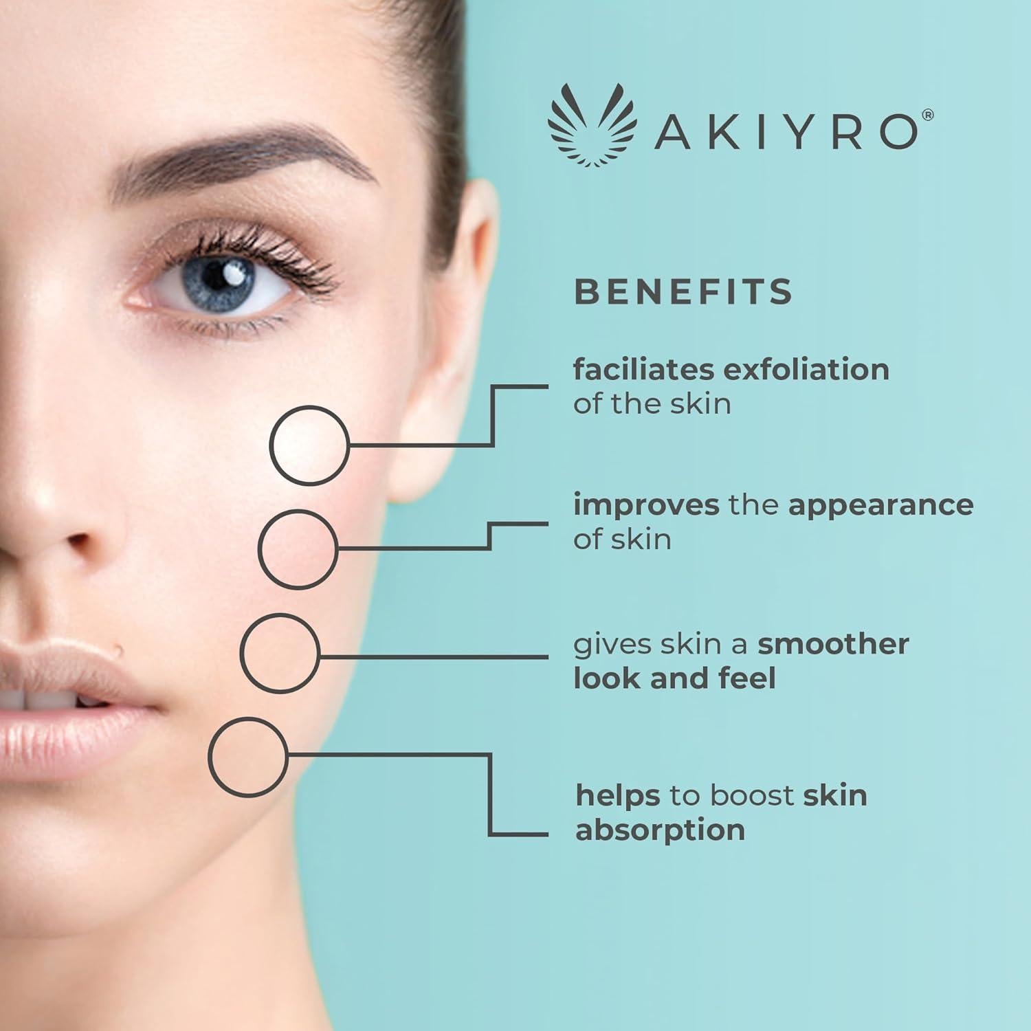 Derma Roller AKIYRO 0.30mm Titanio para Piel y Cabello