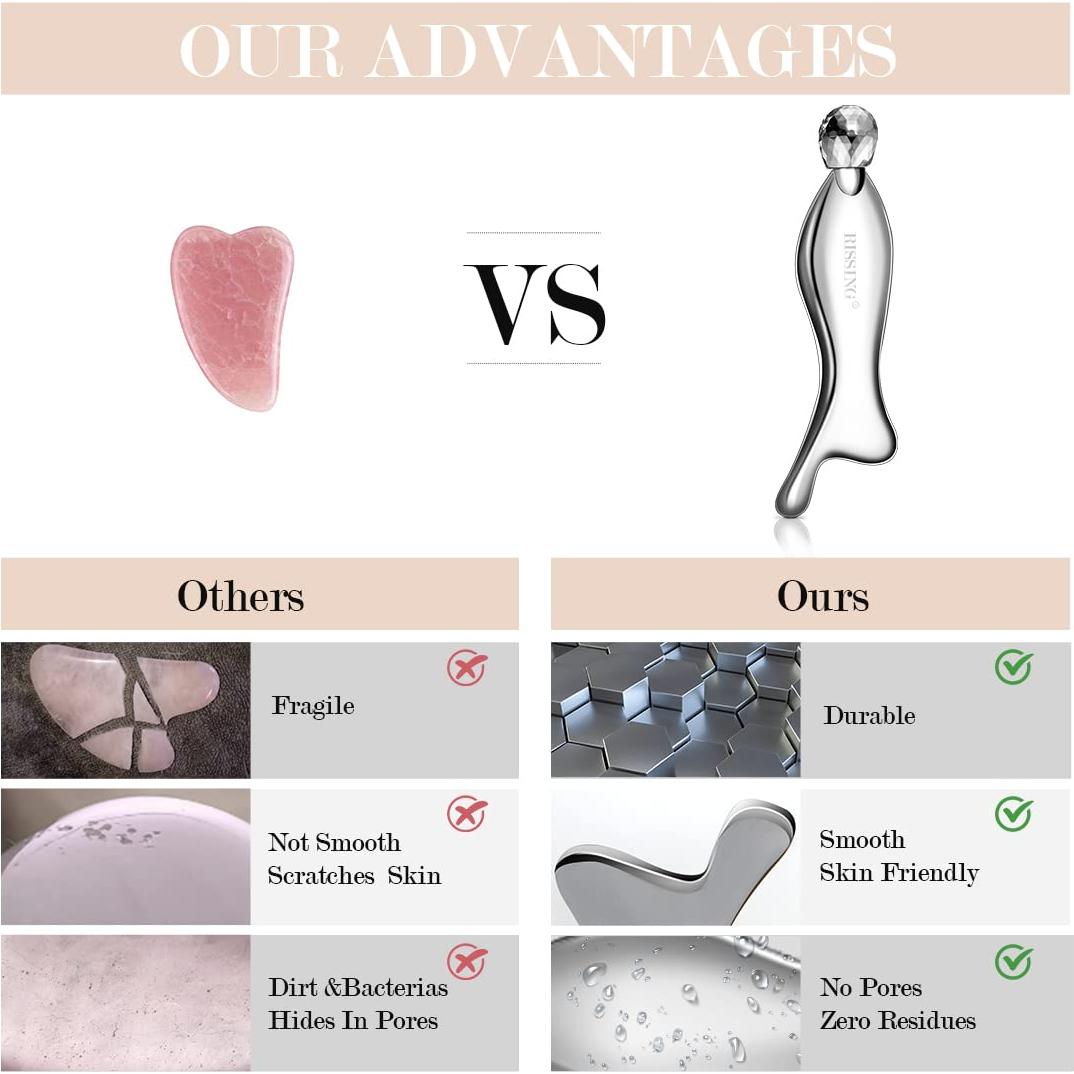 Gua Sha Facial RISSING 4-en-1 Acero Inoxidable Portátil