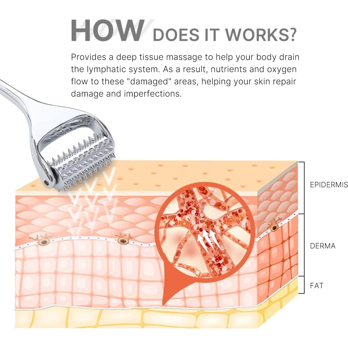Rodillo de Masaje QooWo 13x4.8cm para Alivio Muscular