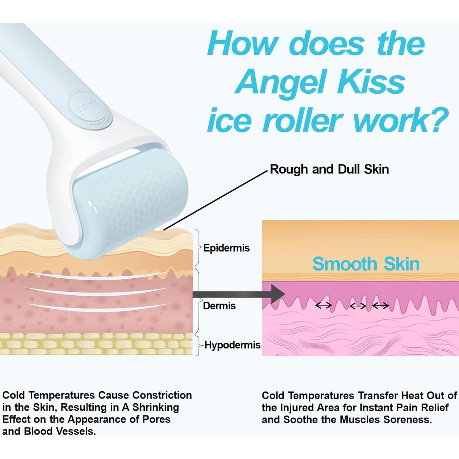 Rodillo de Hielo Angel Kiss S20 para Cara y Ojos