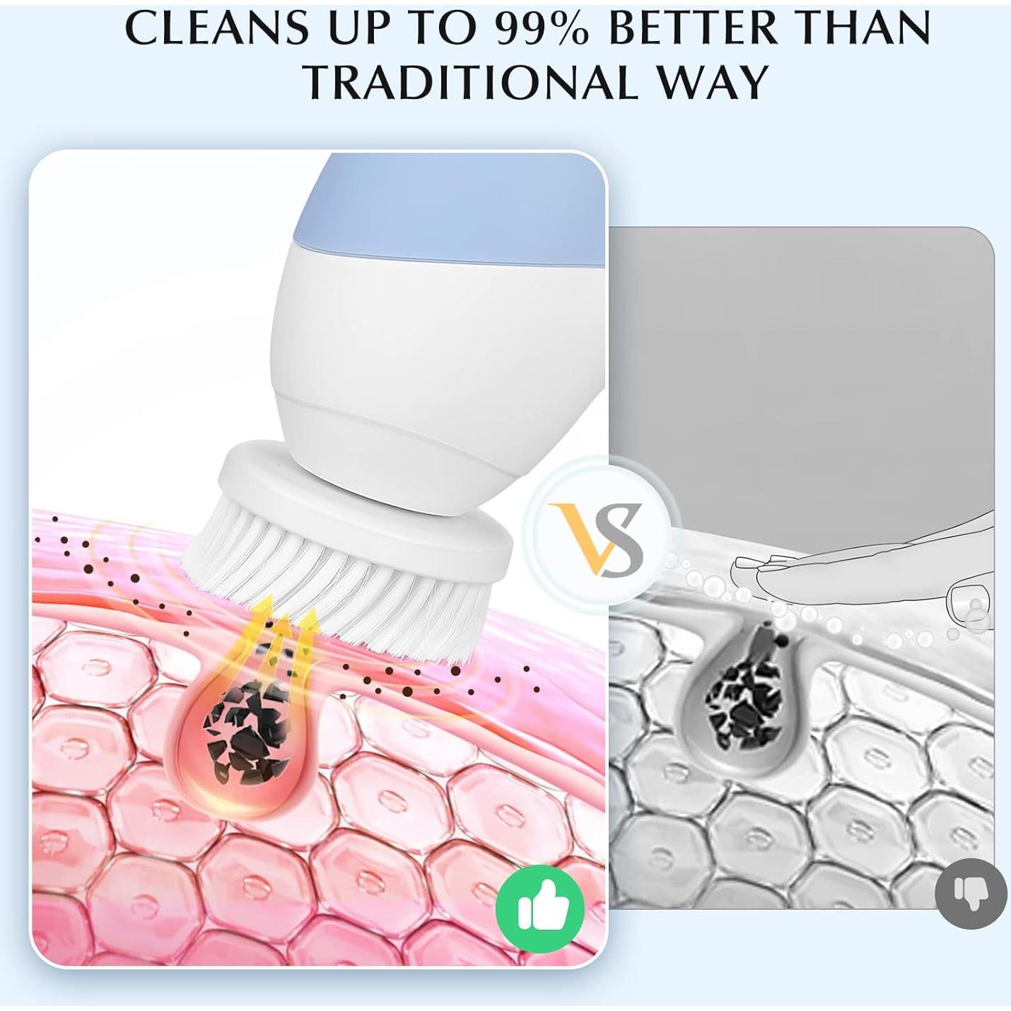 Cepillo Facial COSLUS FBS-D 2 en 1 Silicona Exfoliante