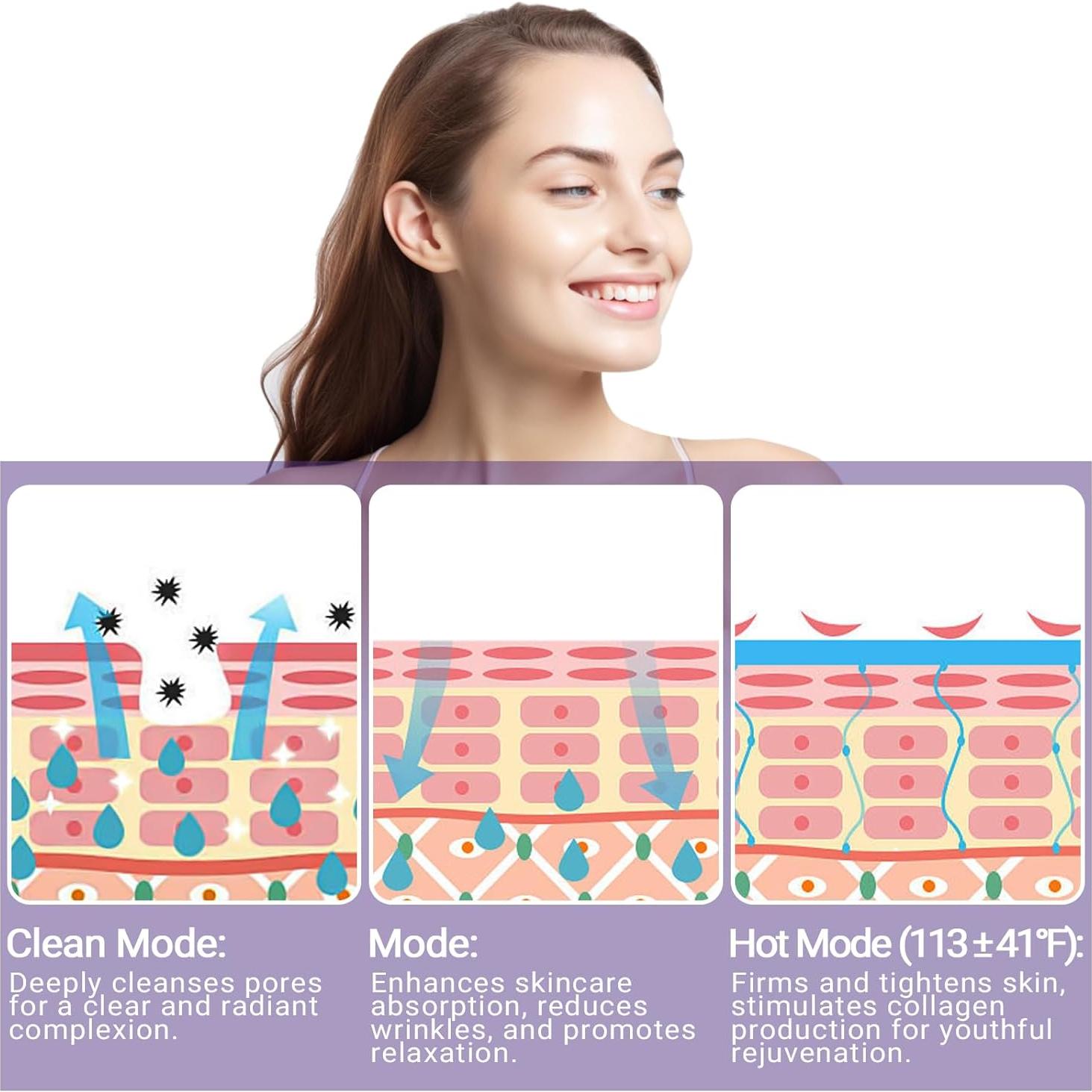 Masajeador Facial KYOTTANI AST-300A 3 Modos y Vibración