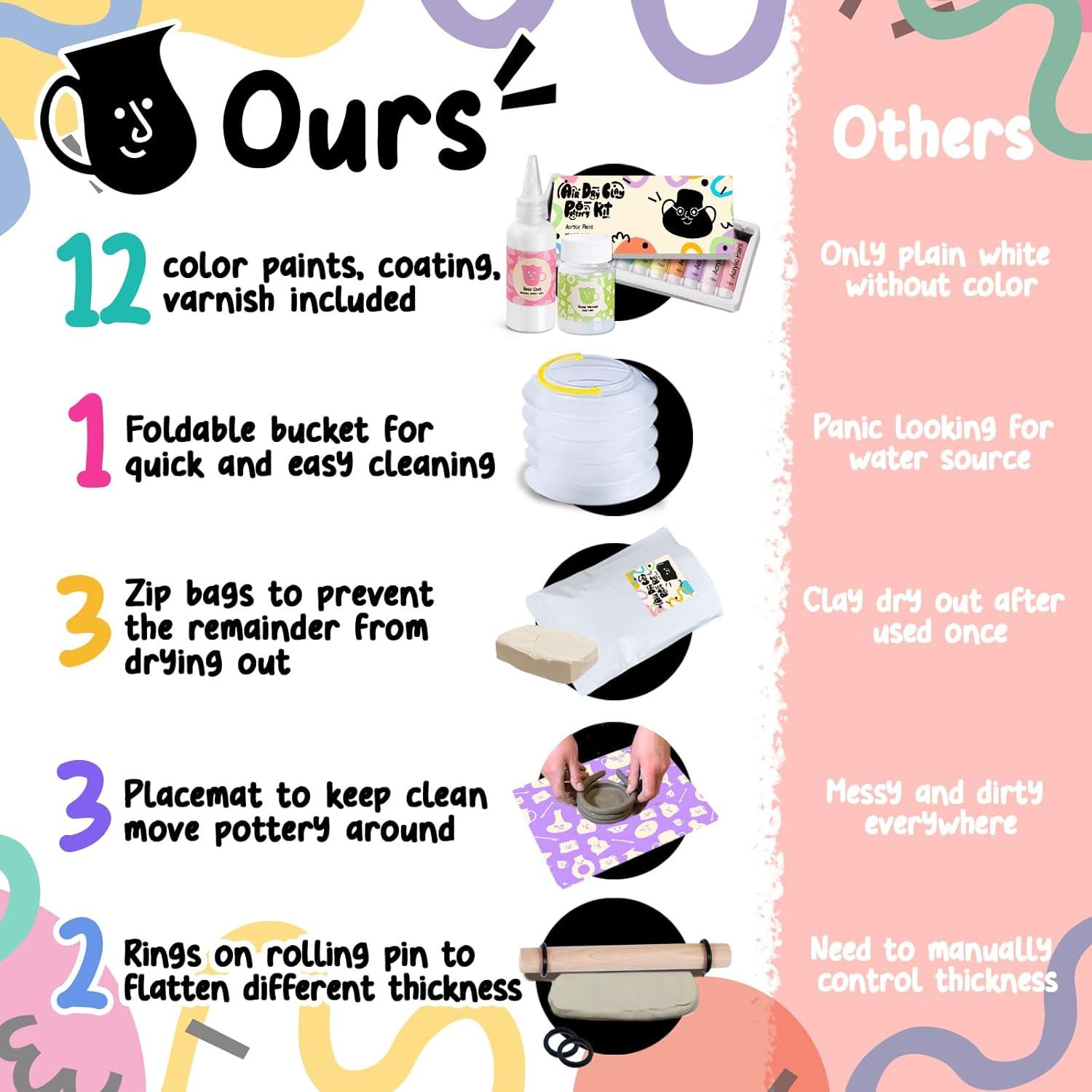 Kit de Cerámica FosterToys FST-1011 con 12 Pinturas