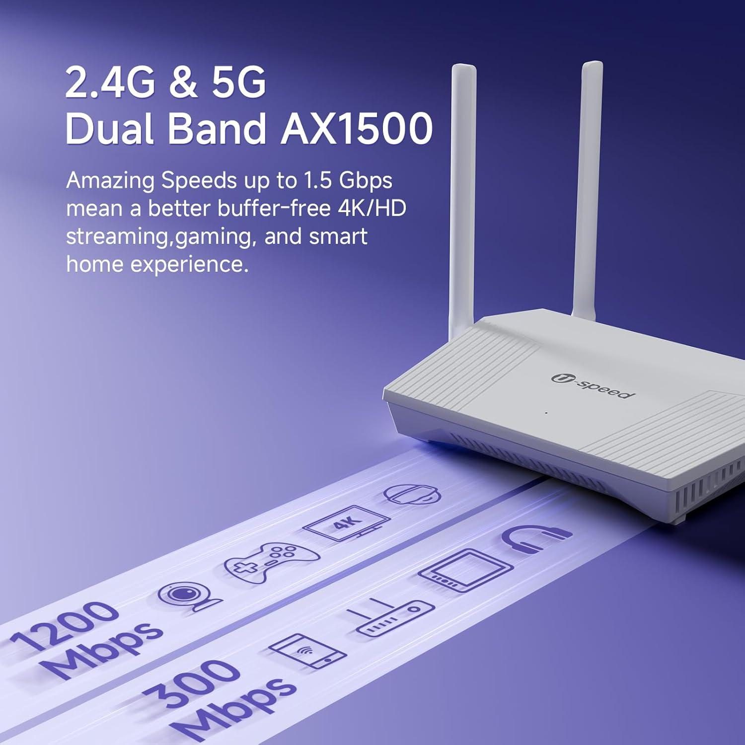 Router Inalámbrico Doble Banda U-SPEED T262-T21D WiFi 6 1.5 Gbps