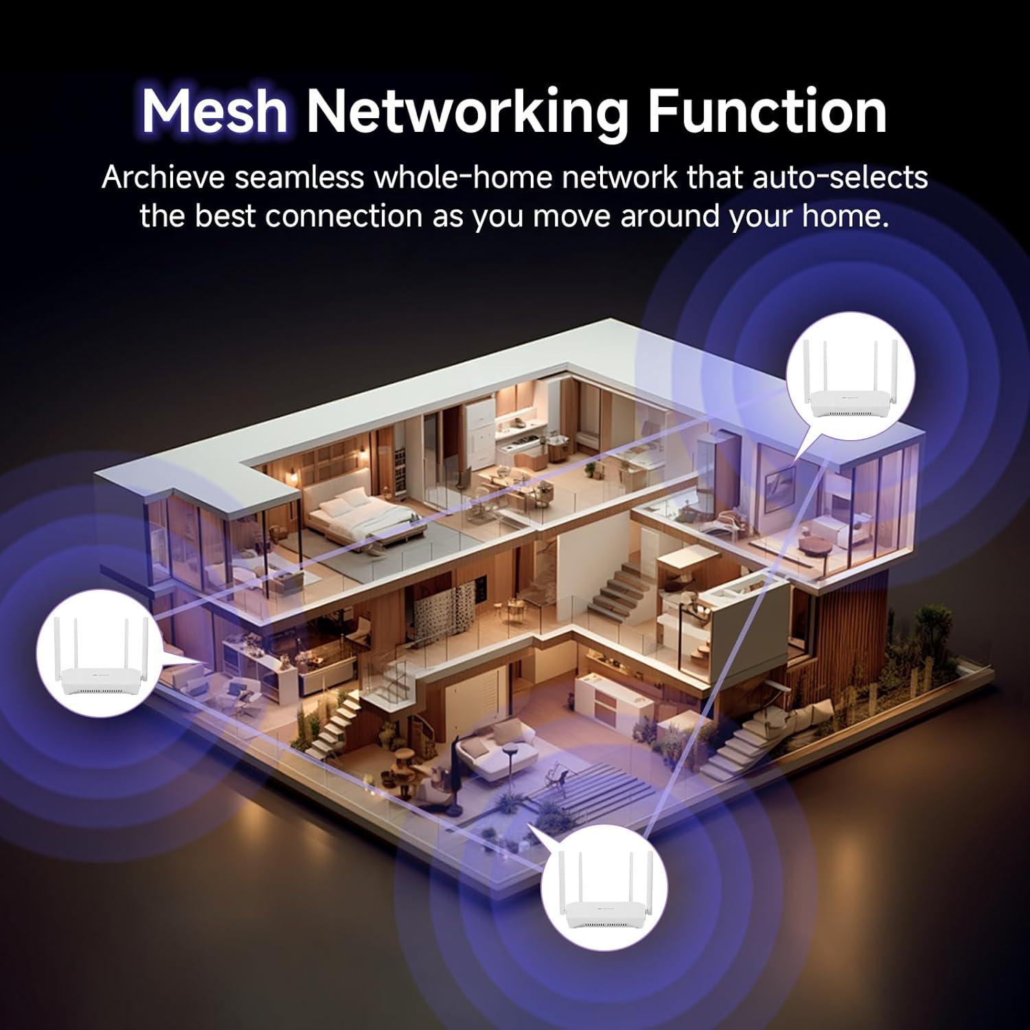 Router Inalámbrico Doble Banda U-SPEED T262-T21D WiFi 6 1.5 Gbps