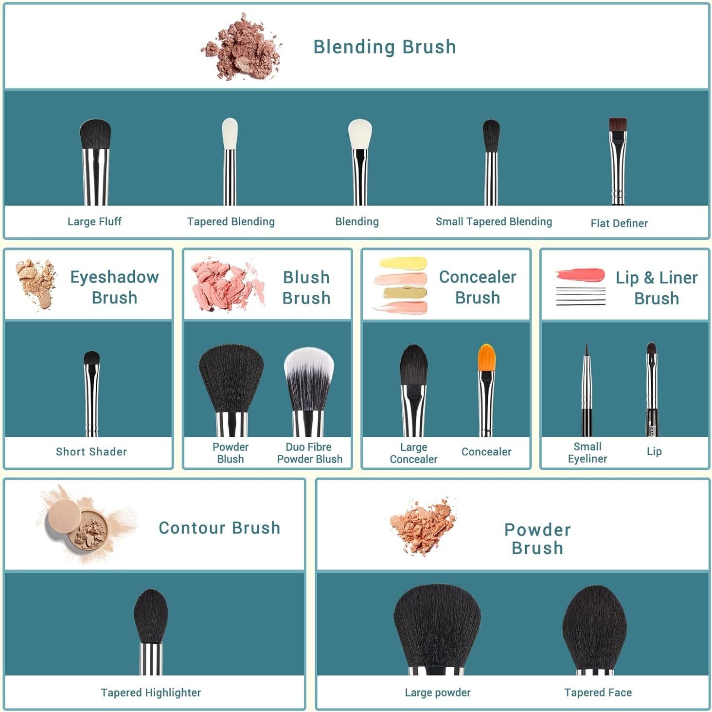 Juego de Brochas de Maquillaje Jessup 15 Piezas Set Profesional