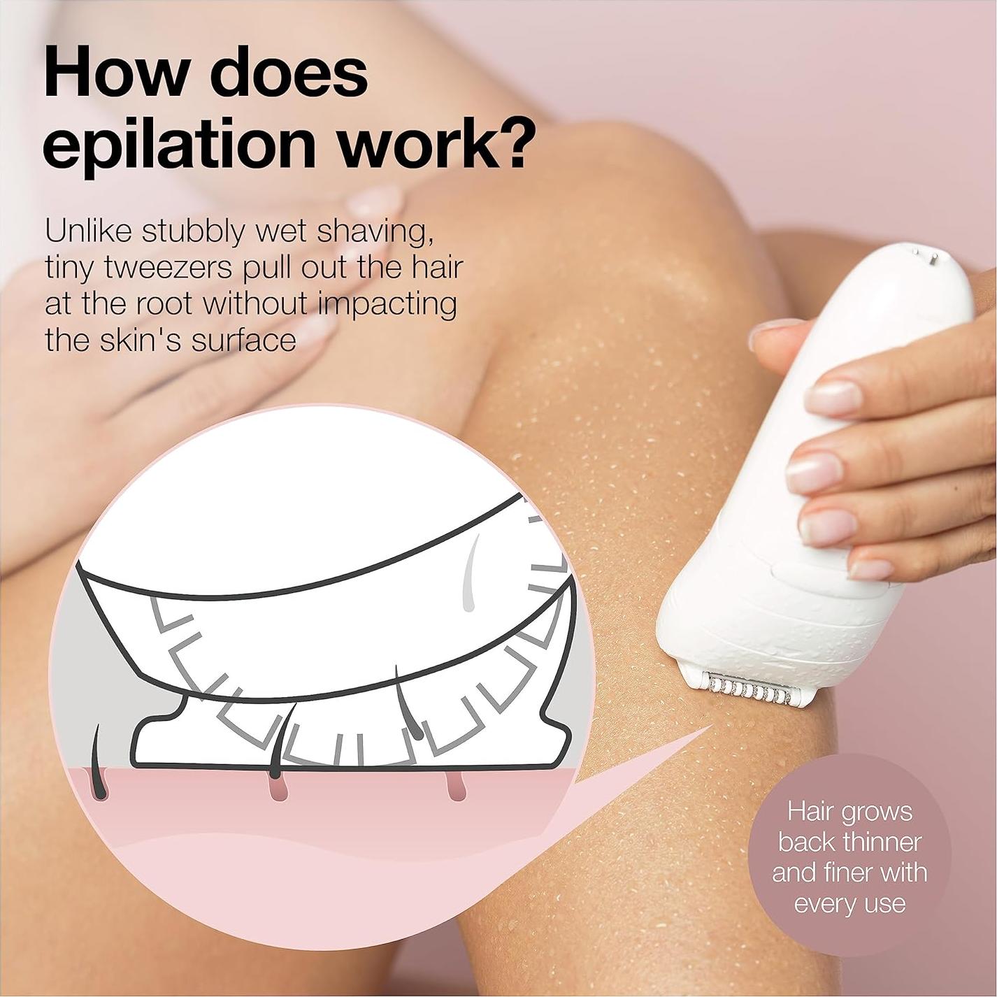 Epilador Braun Silk-épil 5-620 Inalámbrico Recargable 6 Piezas