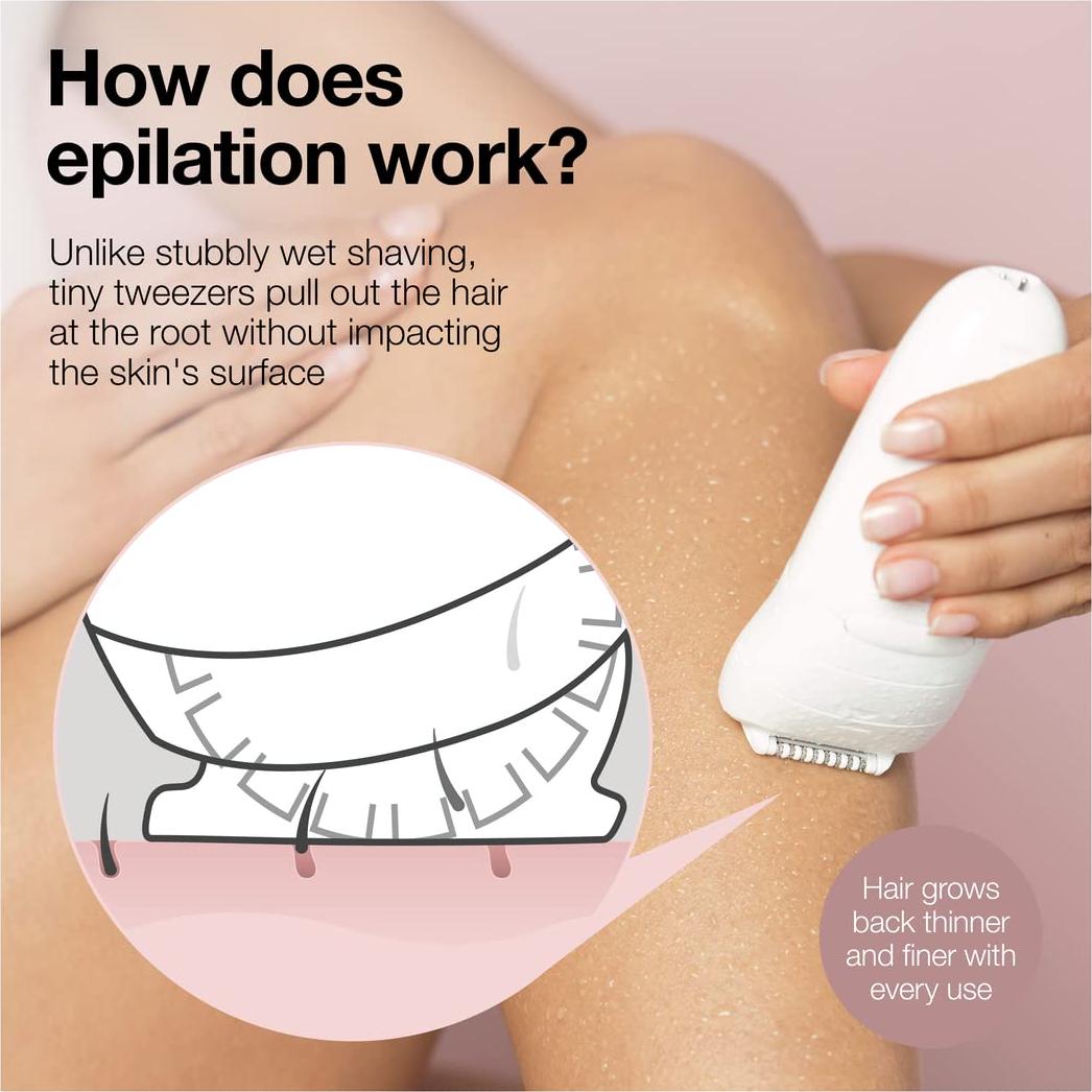 Epilador Braun Silk-épil 5-810 Inalámbrico 100% Impermeable