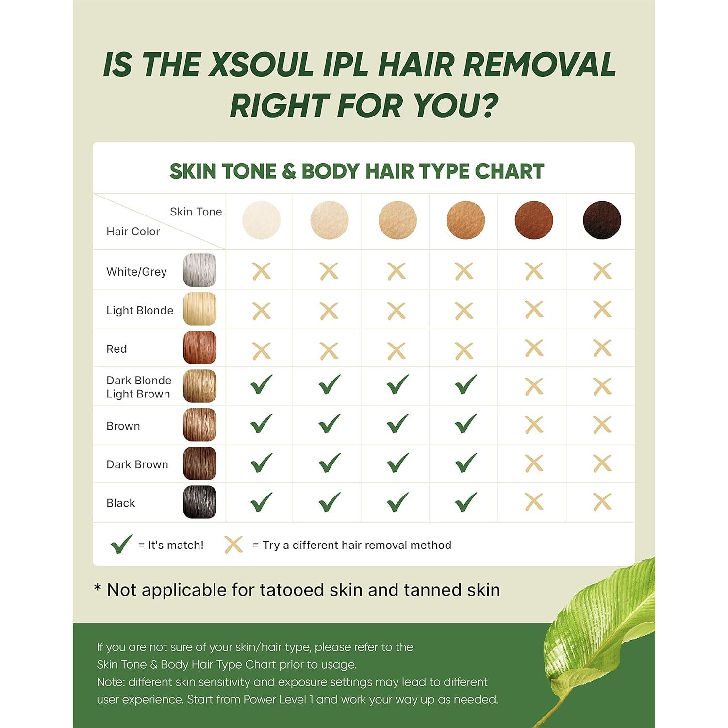 Eliminador de Vello IPL XSOUL 999999 Destellos Indoloro