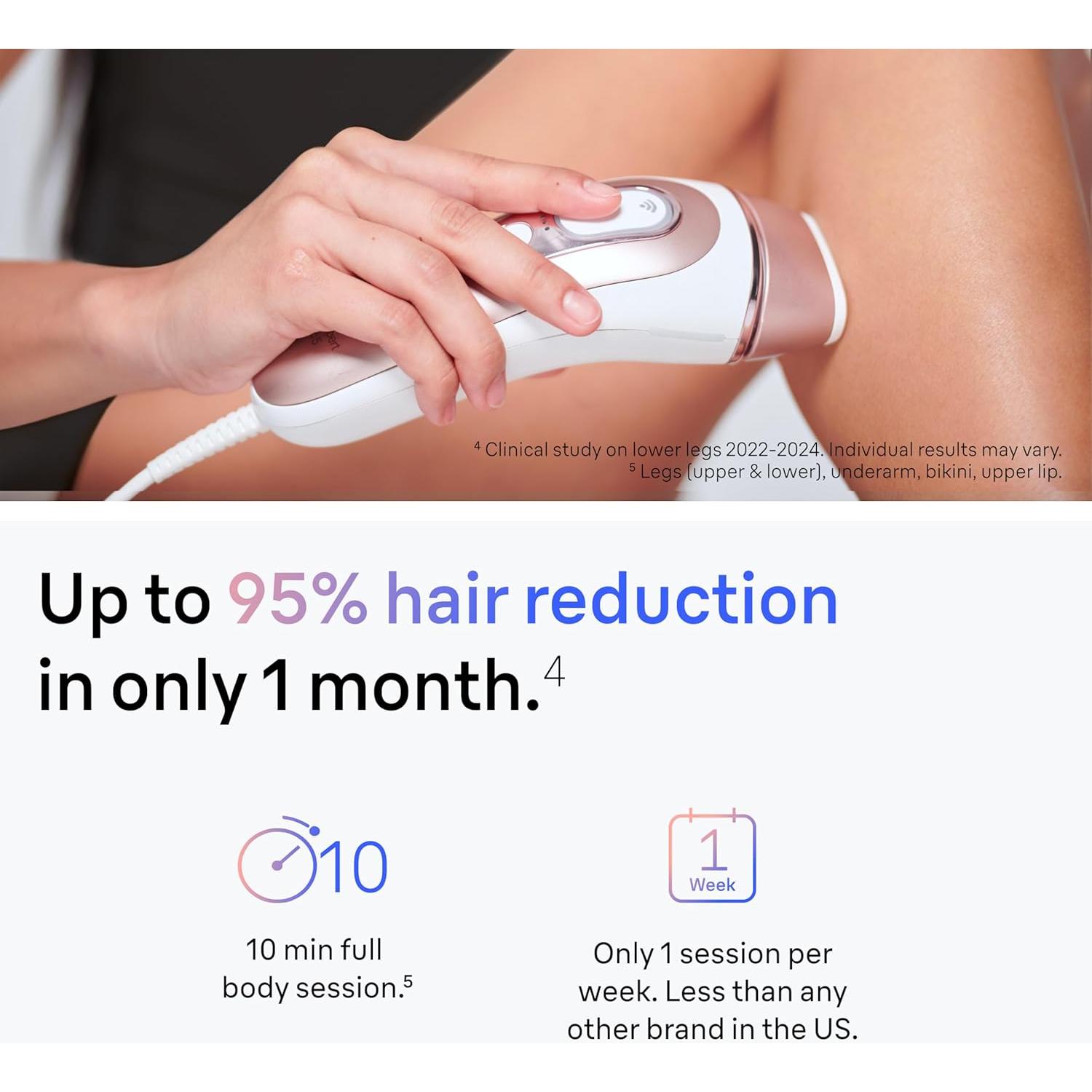 Depiladora láser IPL Braun Skin i·expert PL7387