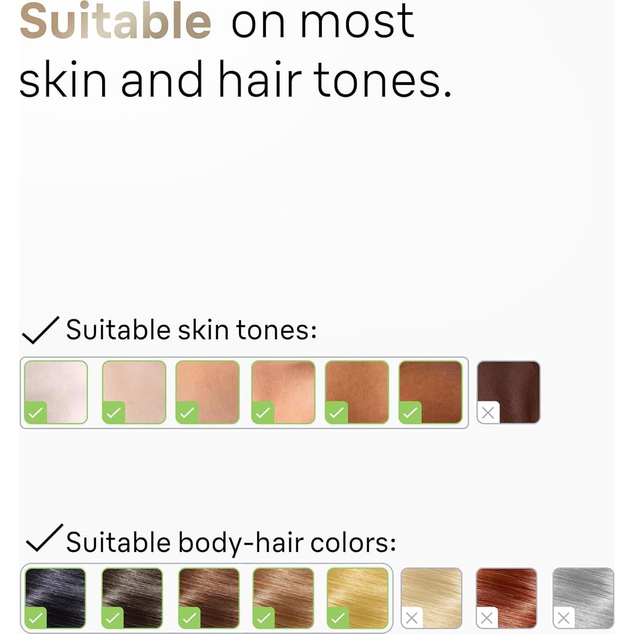 Depiladora láser IPL Braun Silk Expert Pro 5 PL5137 con maquinilla