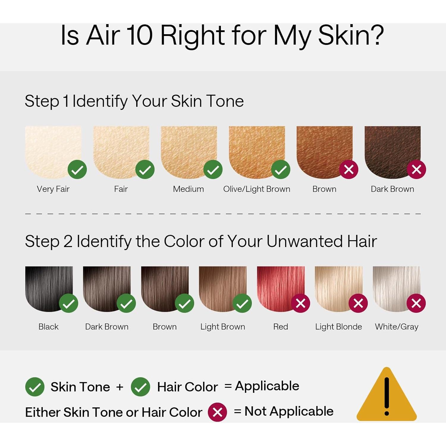 Ulike Depilación Láser Air 10 IPL para Mujeres y Hombres