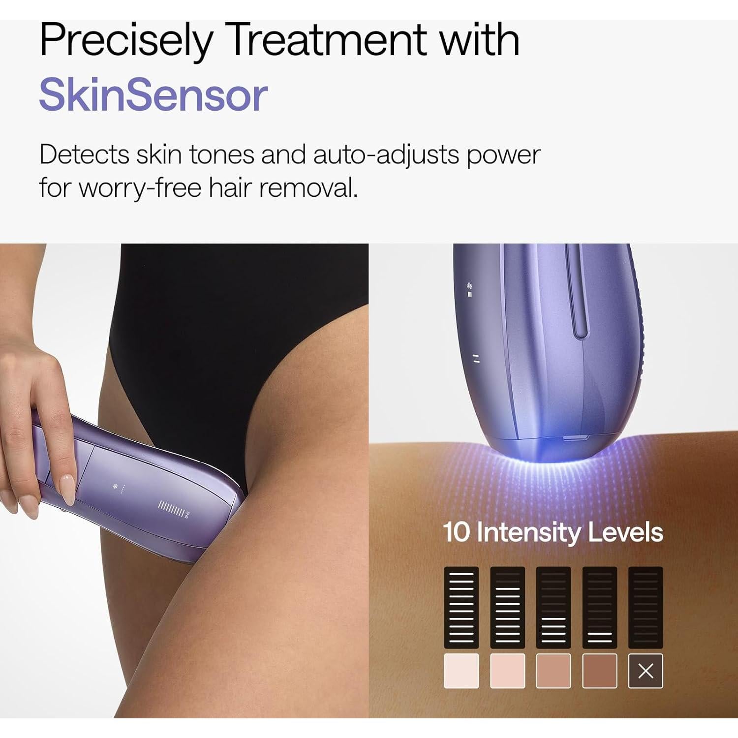 Ulike Depilación Láser Air 10 IPL para Mujeres y Hombres