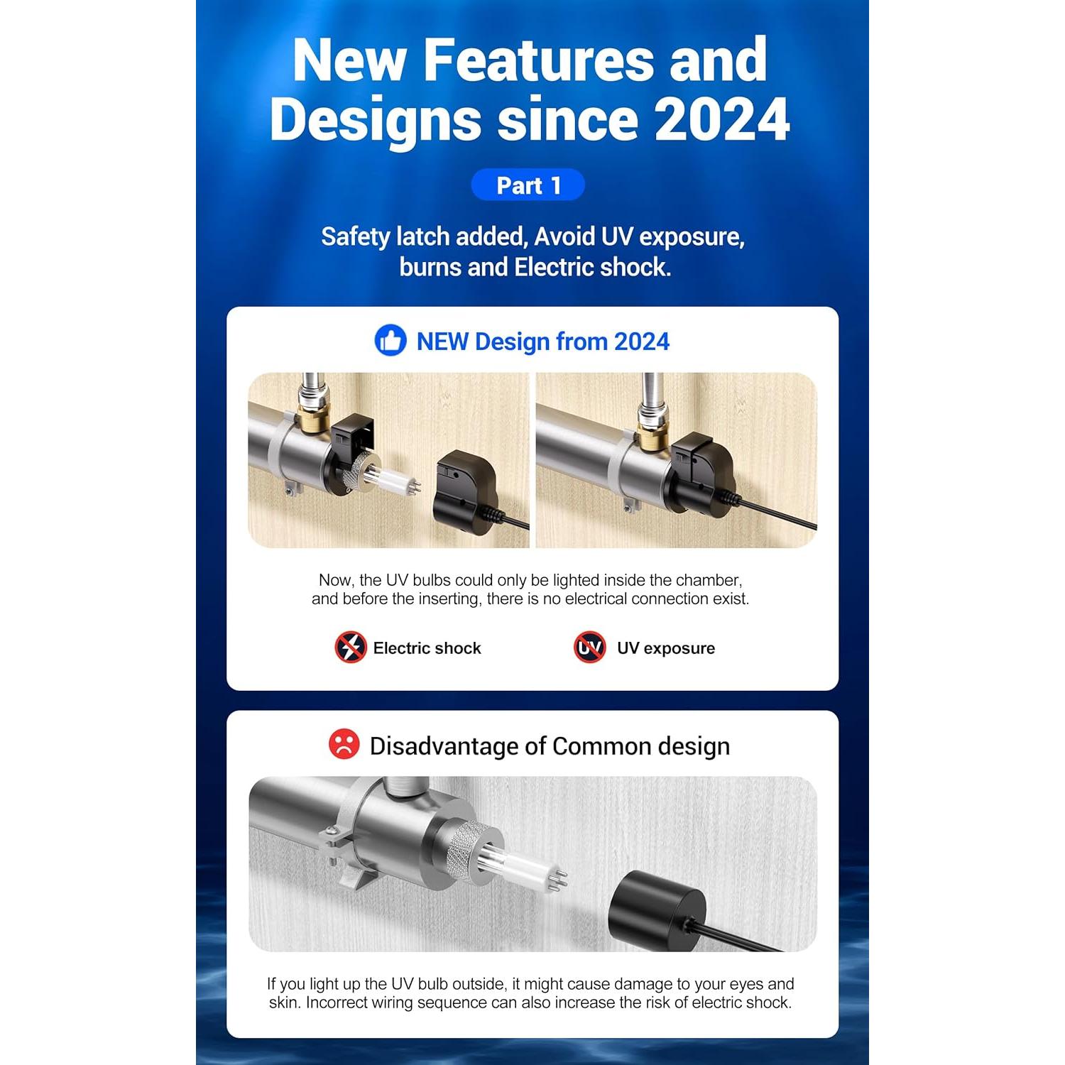 Filtro Purificador de Agua HQUA OWS-6 UV 25W 6GPM Acero Inox