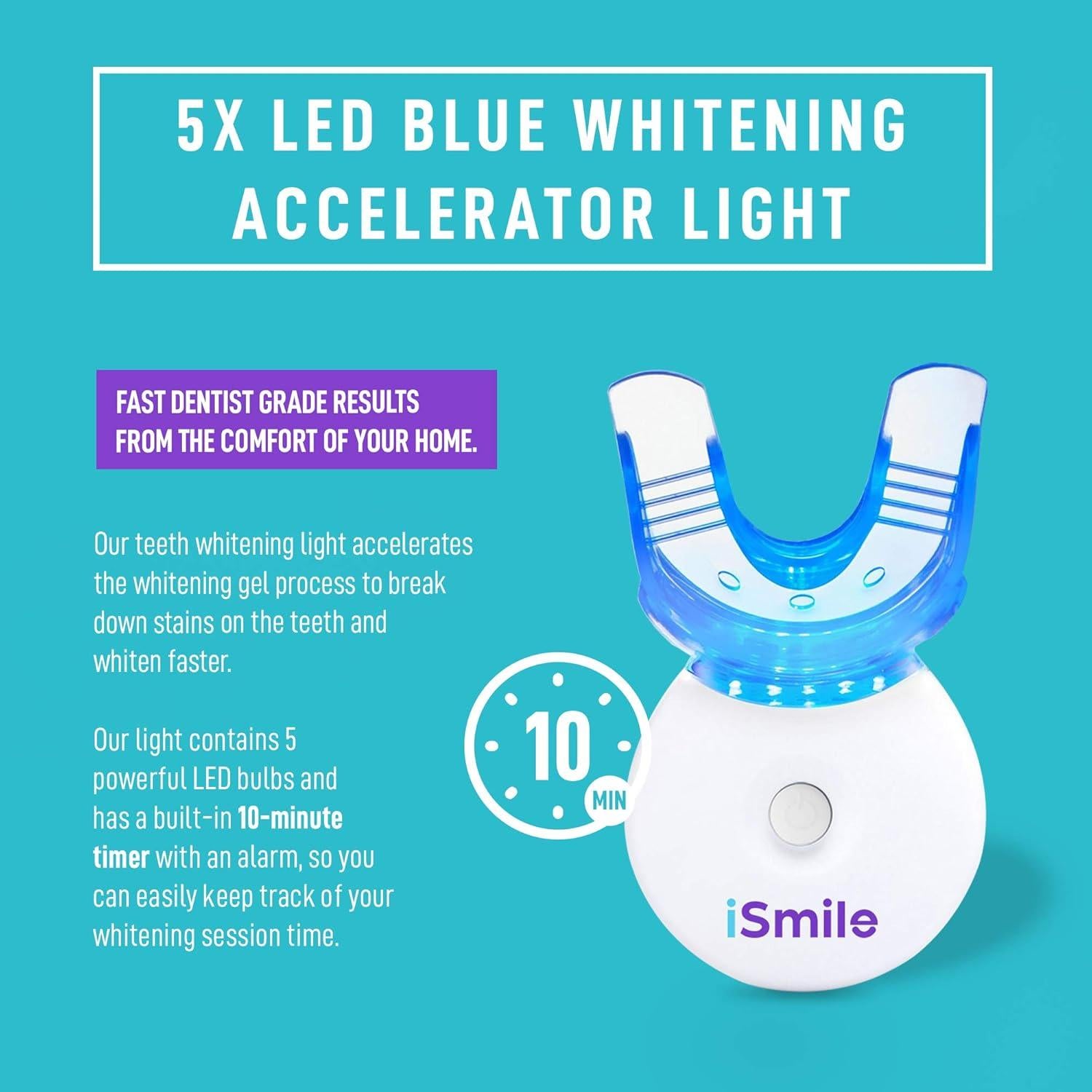 Kit Blanqueamiento Dental iSmile - Luz LED, 35% Peróxido
