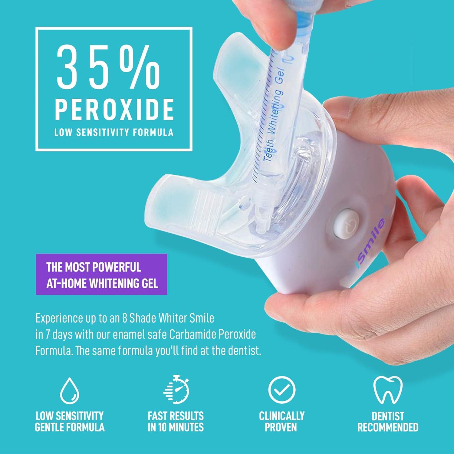 Kit Blanqueamiento Dental iSmile - Luz LED, 35% Peróxido