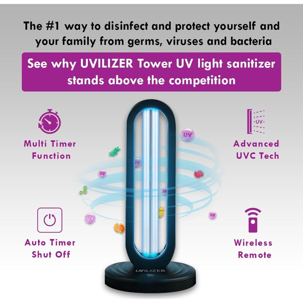 Torre Desinfectante UVILIZER 38W con Control Remoto - UVC